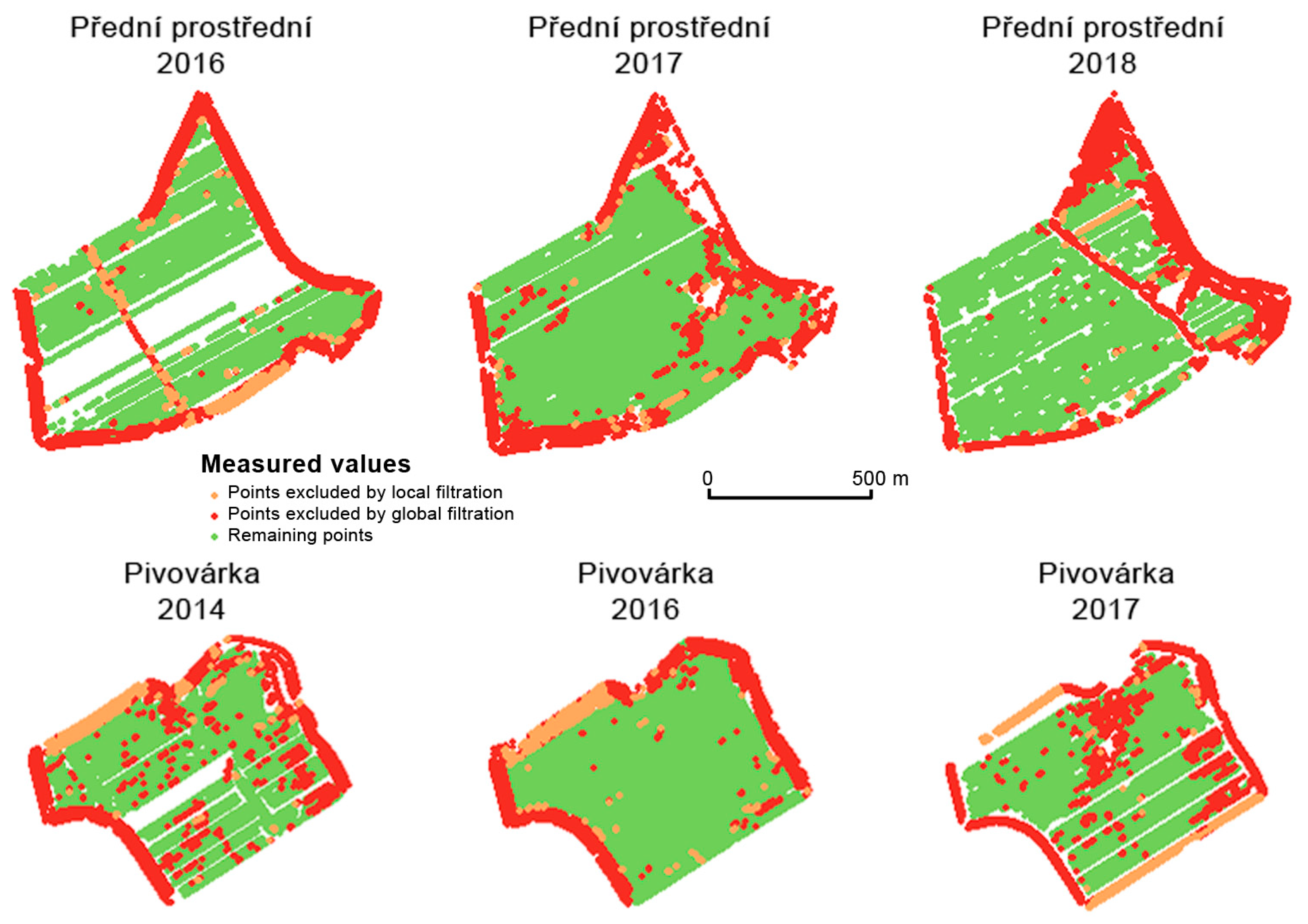 Sensors 19 04879 g011