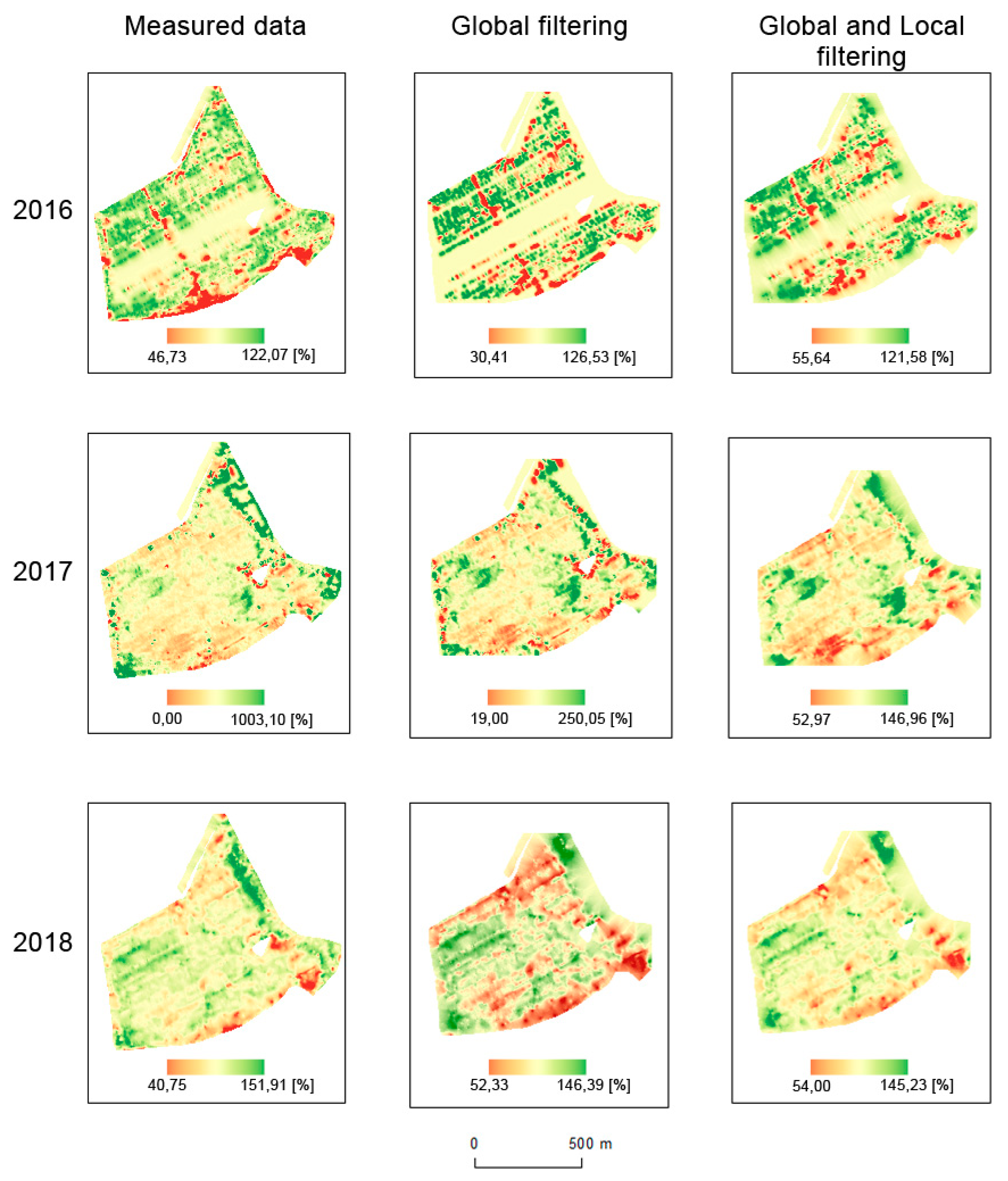 Sensors 19 04879 g012