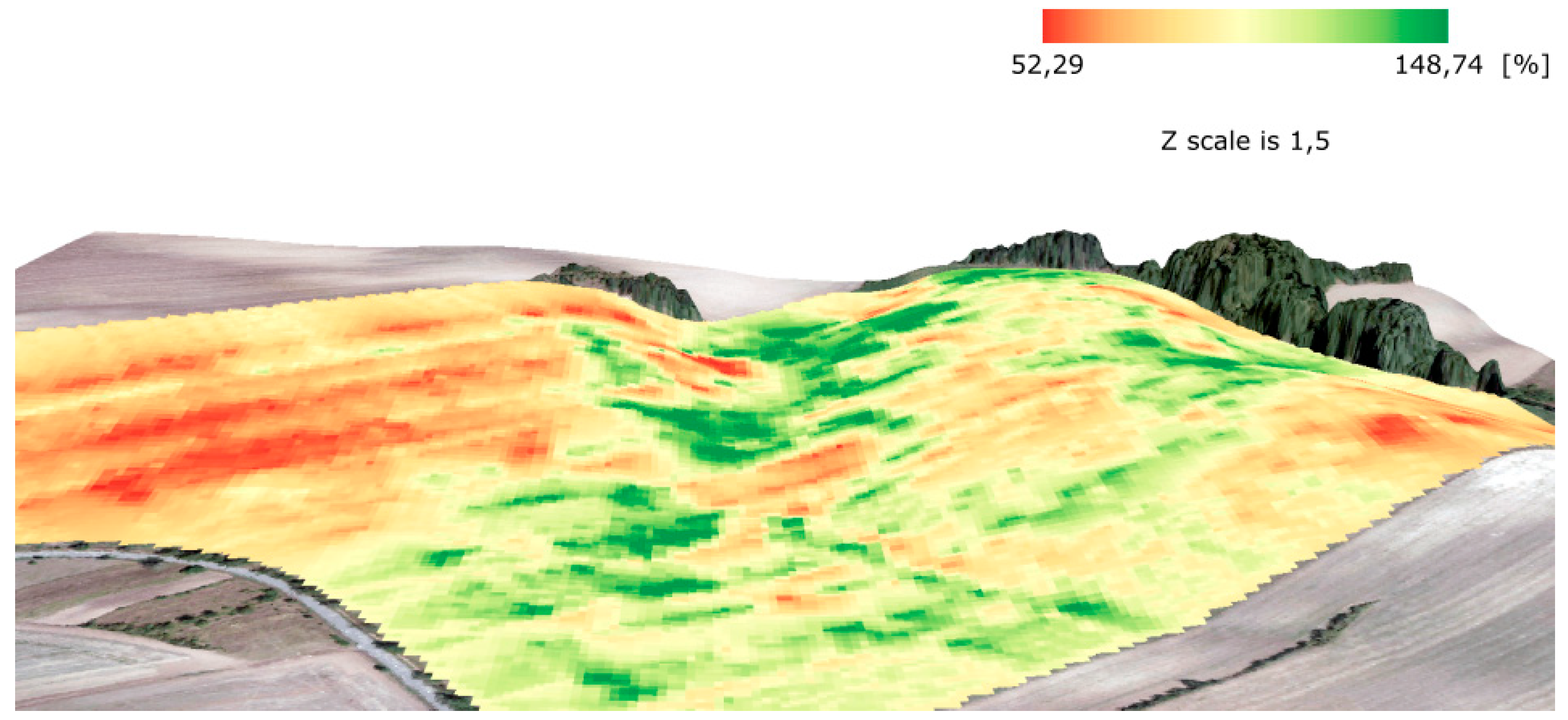 Sensors 19 04879 g016