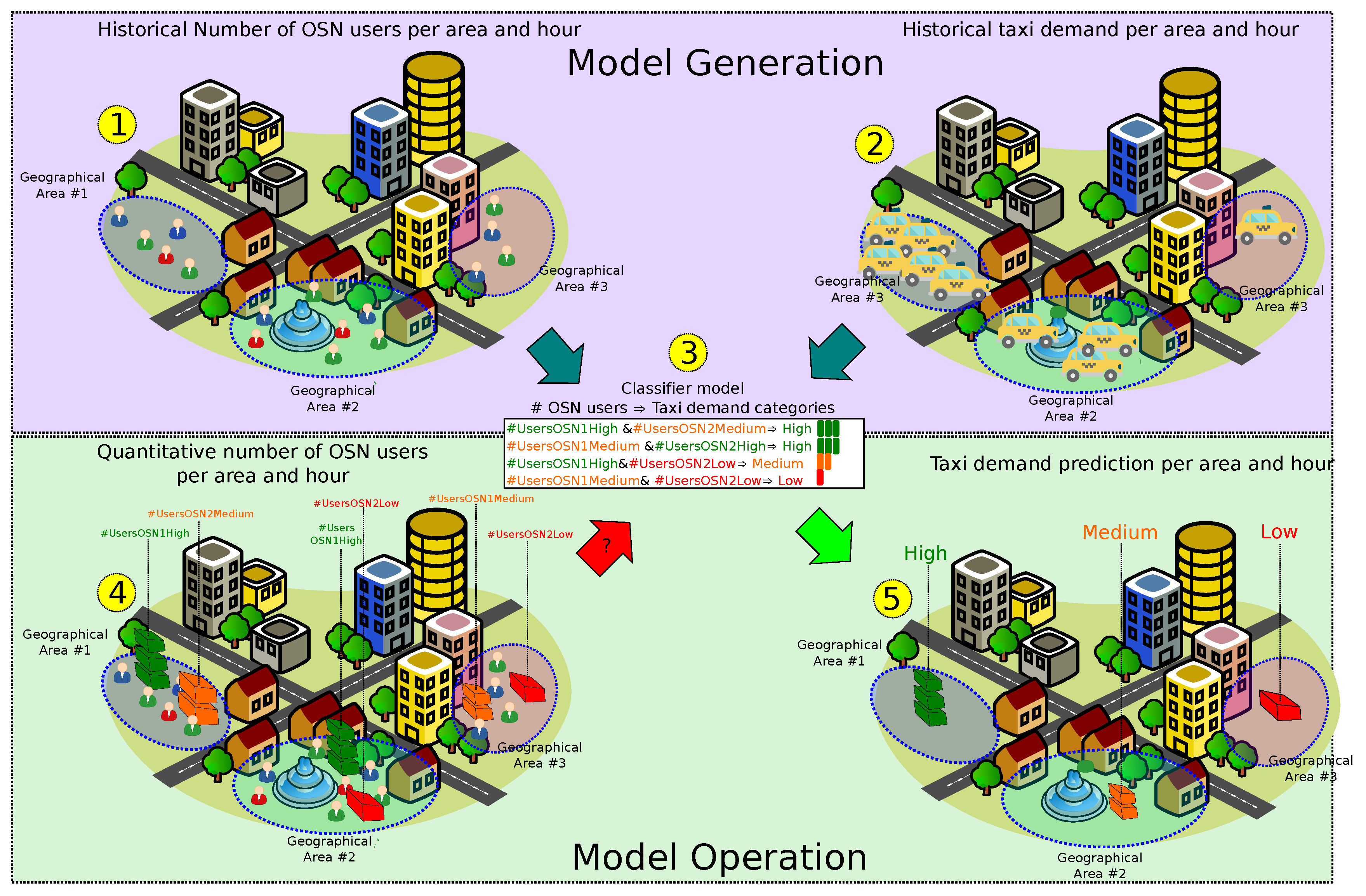Sensors 19 04882 g001 Sensors 19 04882 g001