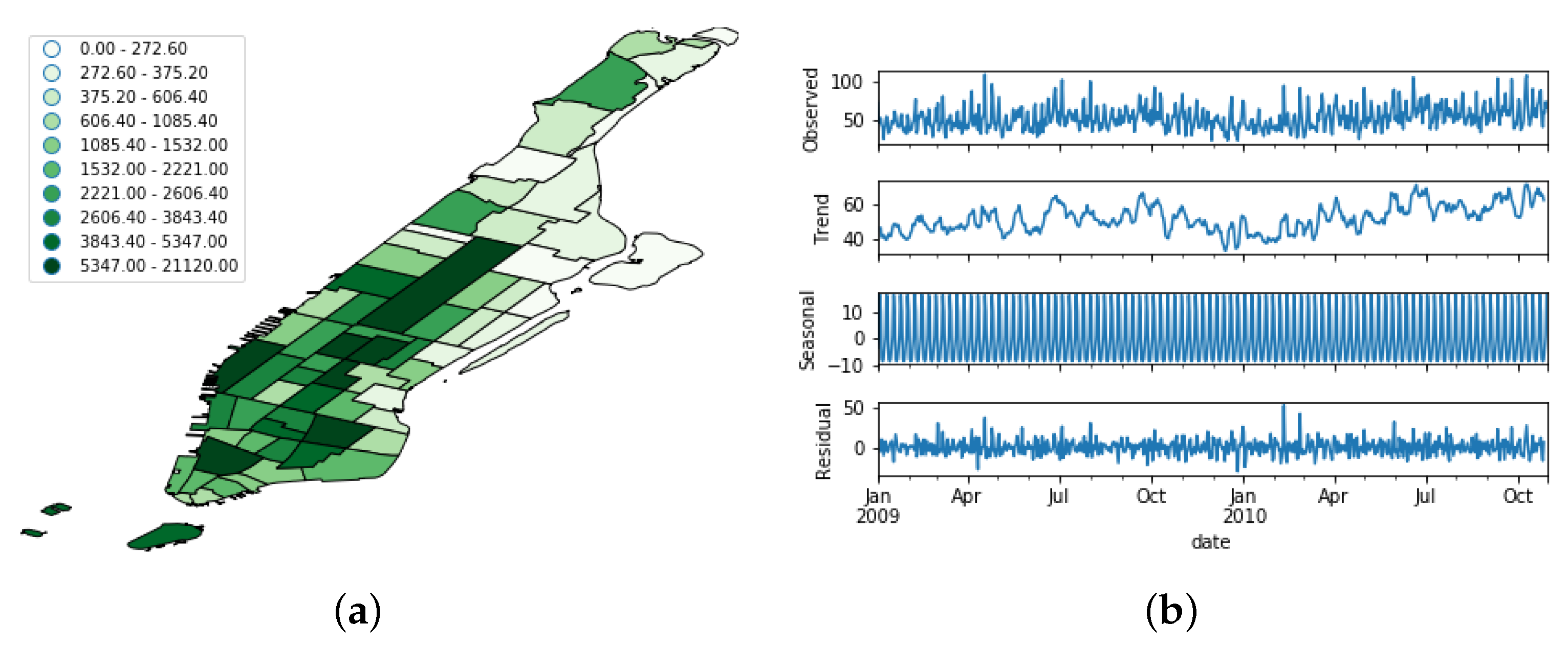 Sensors 19 04882 g005 Sensors 19 04882 g005