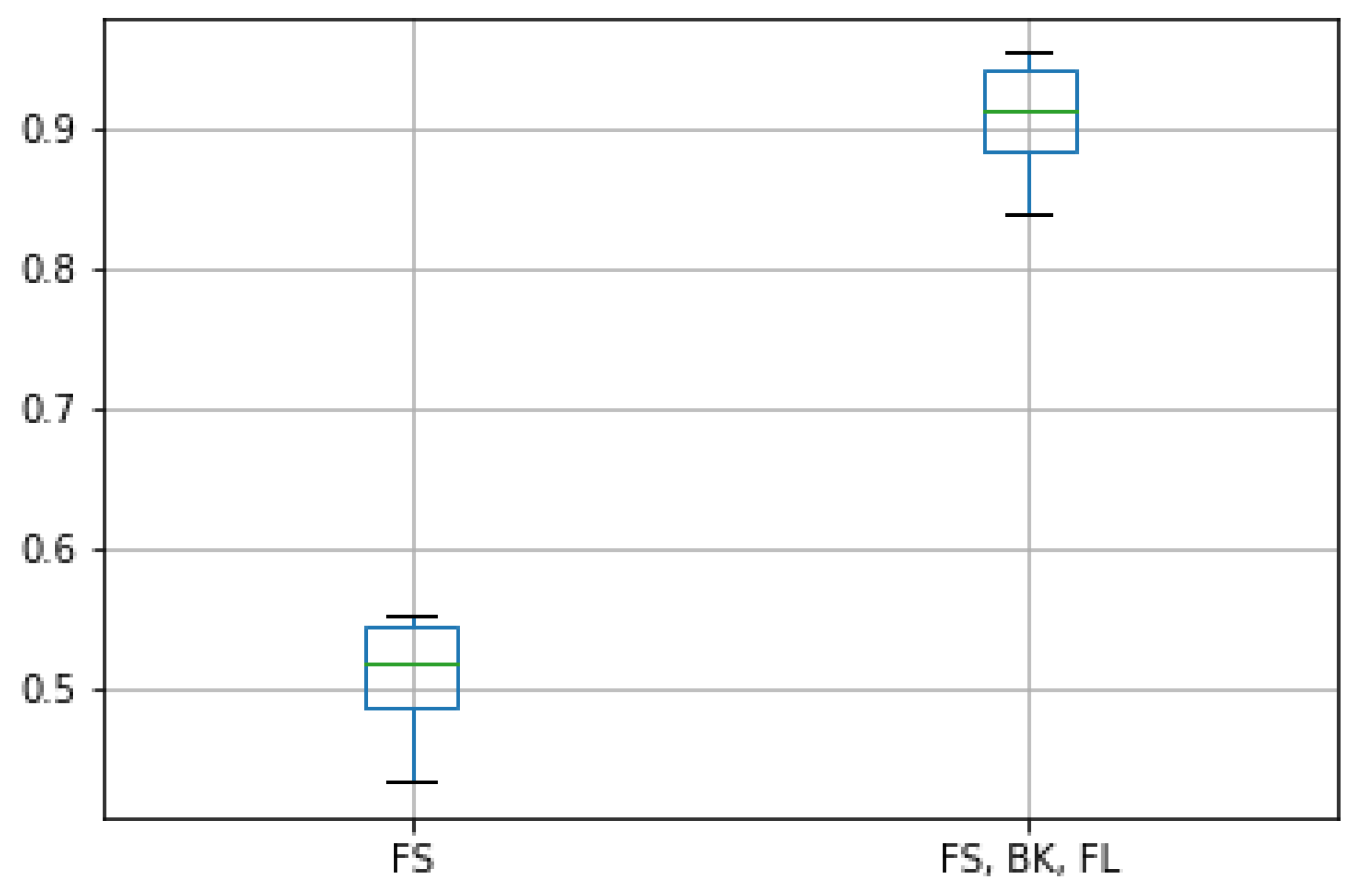 Sensors 19 04882 g015 Sensors 19 04882 g015