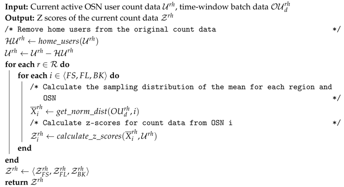 Sensors 19 04882 i001 Sensors 19 04882 i001