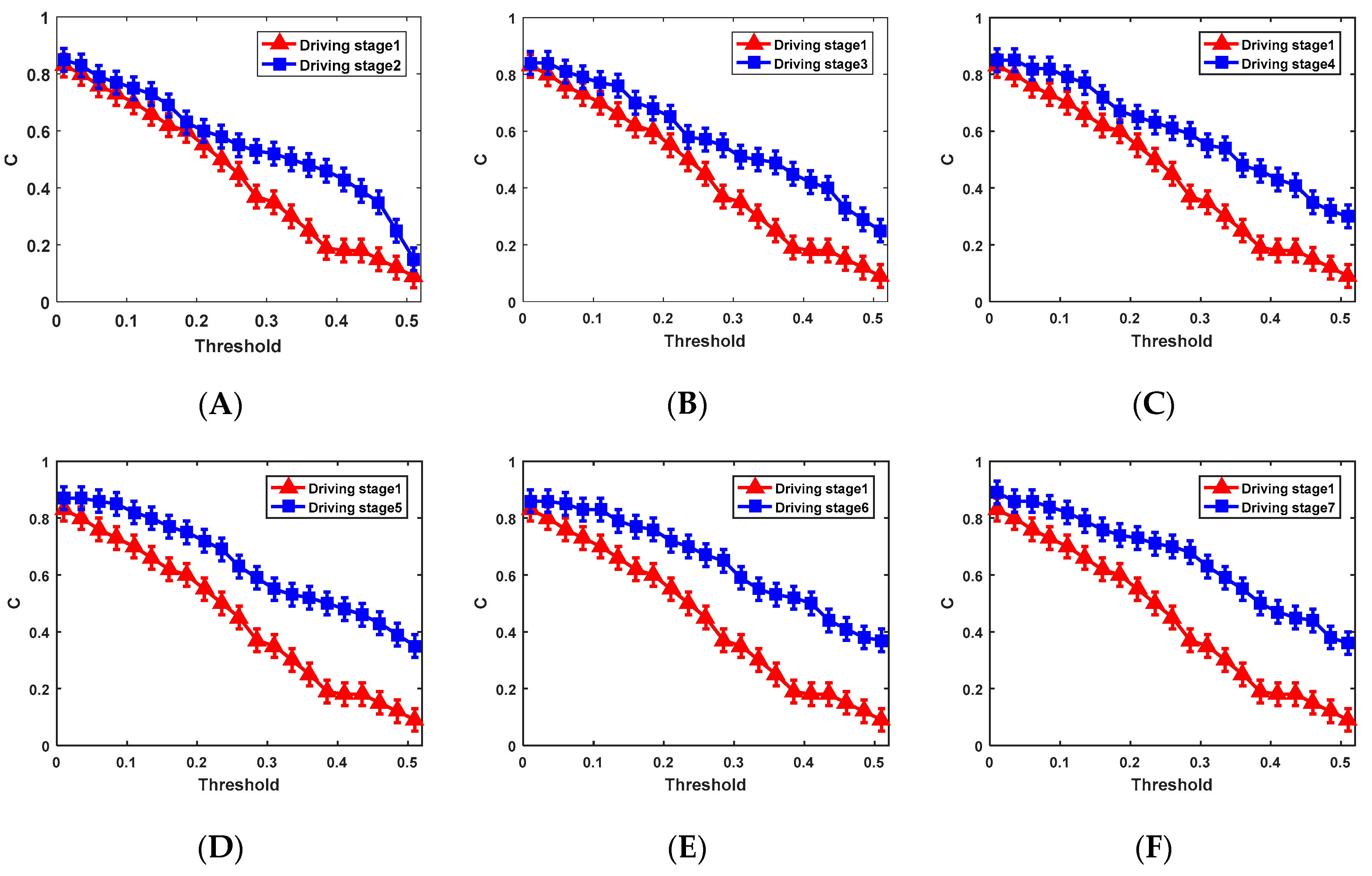 Sensors 19 04883 g006 Sensors 19 04883 g006