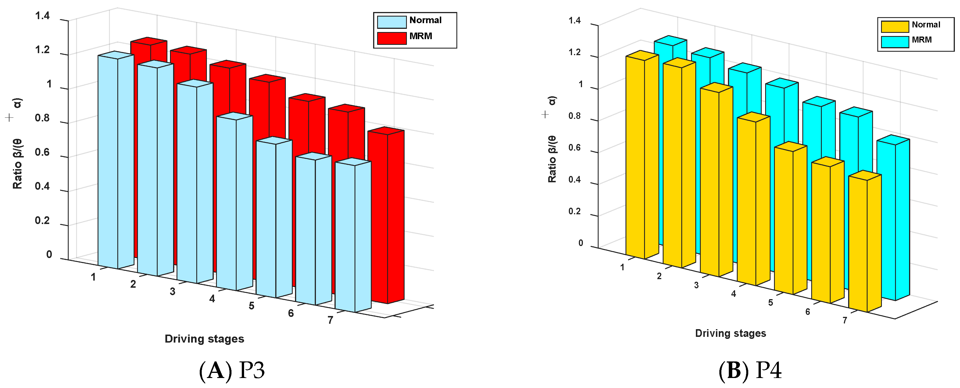 Sensors 19 04883 g009 Sensors 19 04883 g009