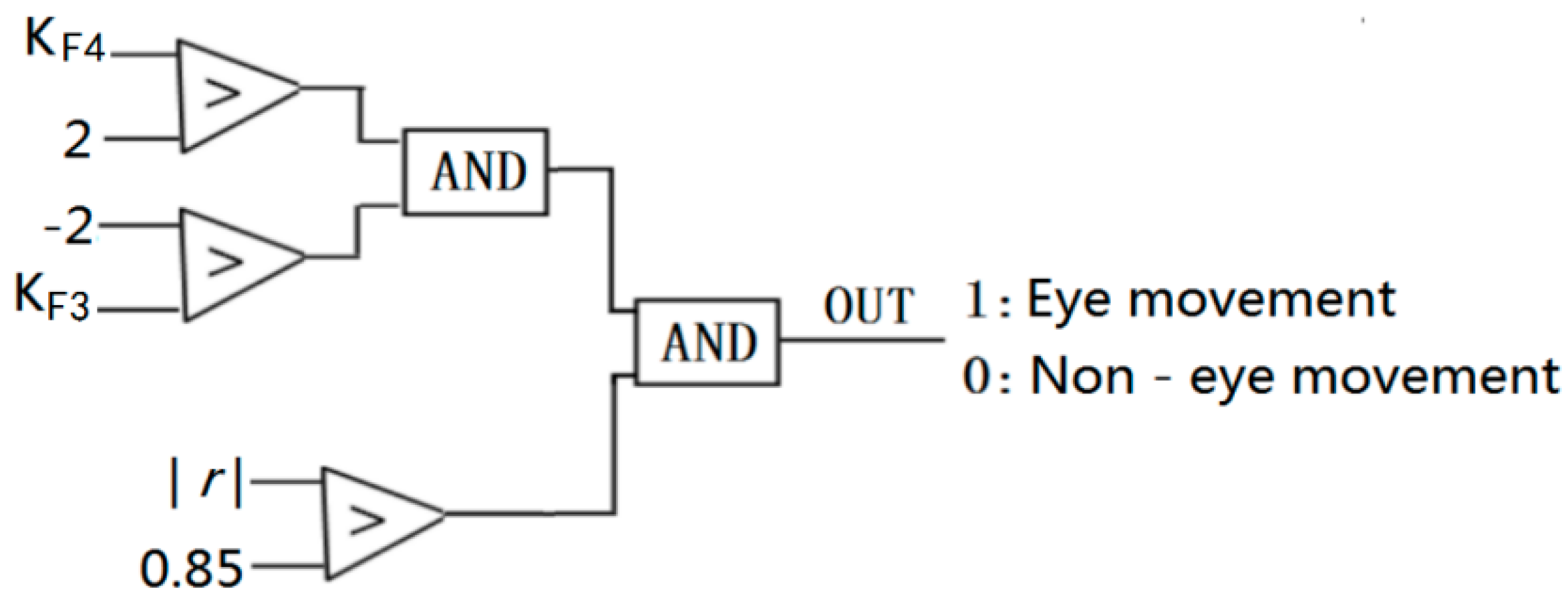 Sensors 19 04883 g011 Sensors 19 04883 g011