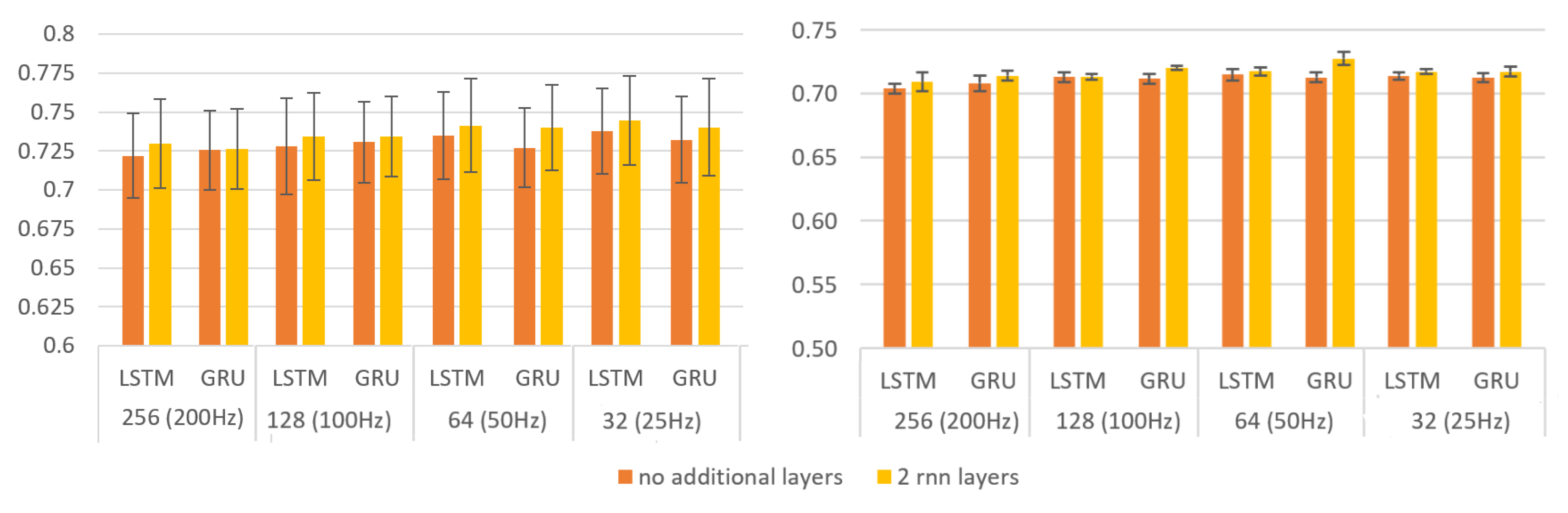 Sensors 19 04885 g004