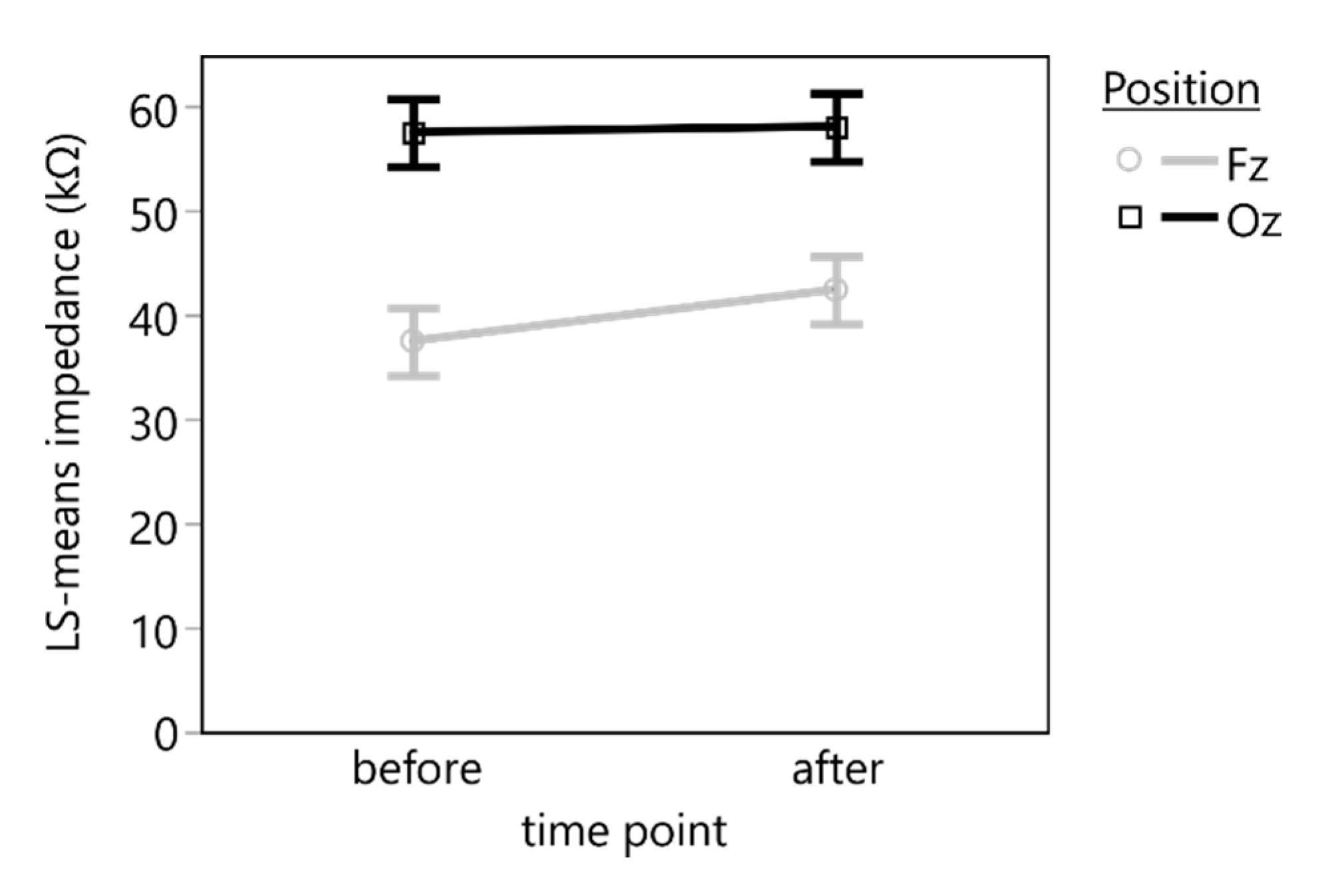 Sensors 19 04890 g003