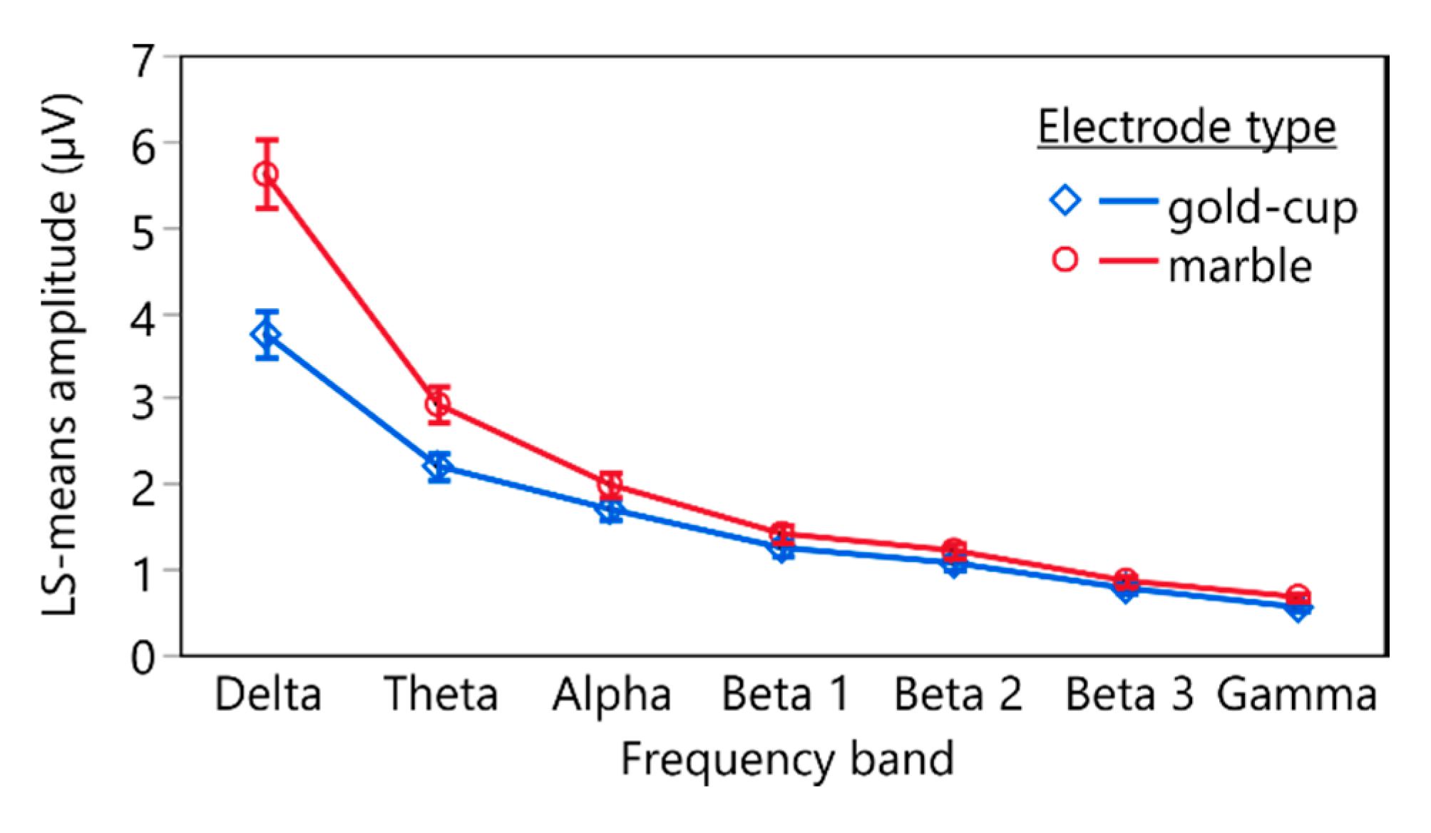 Sensors 19 04890 g005