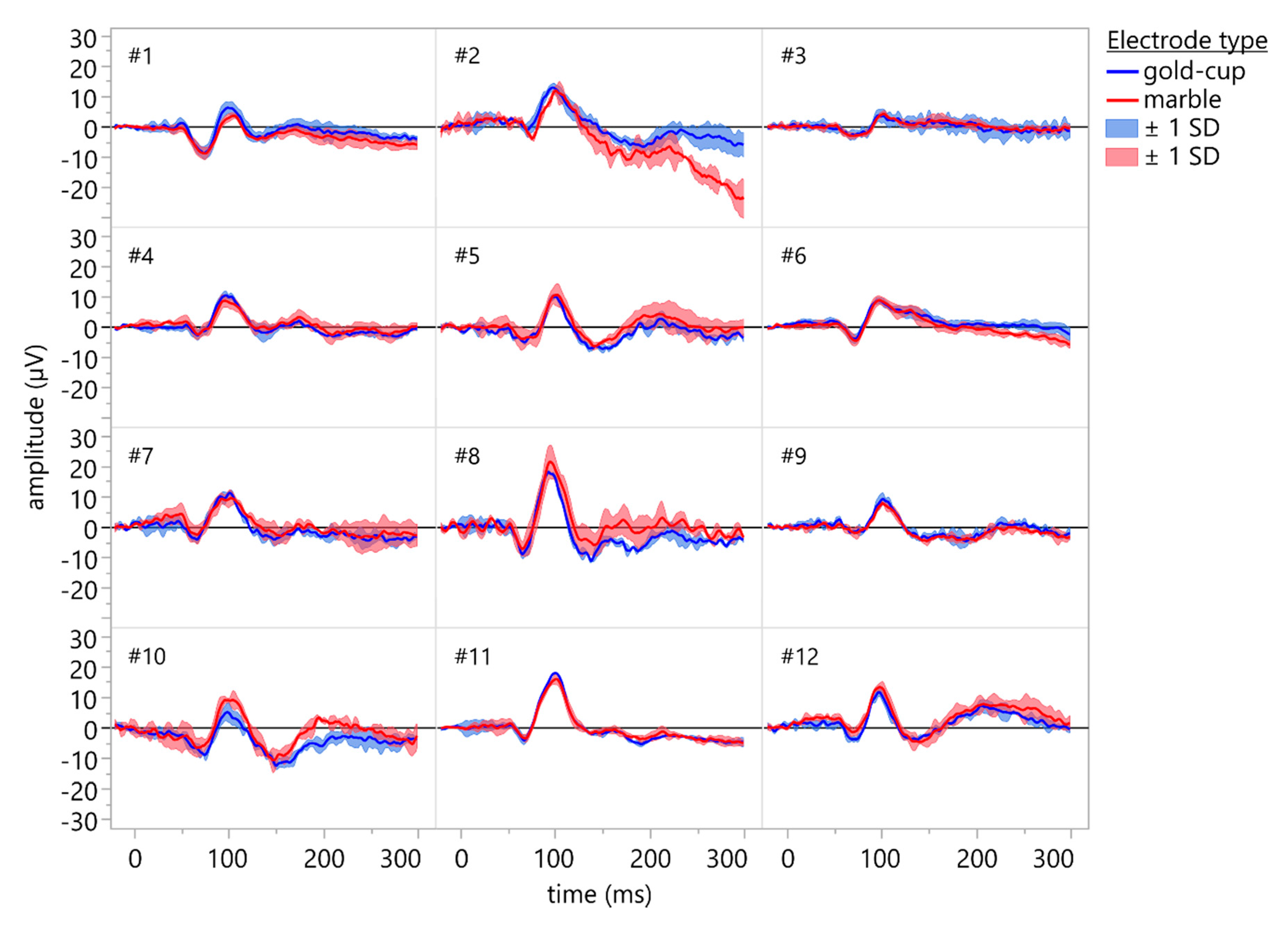 Sensors 19 04890 g006