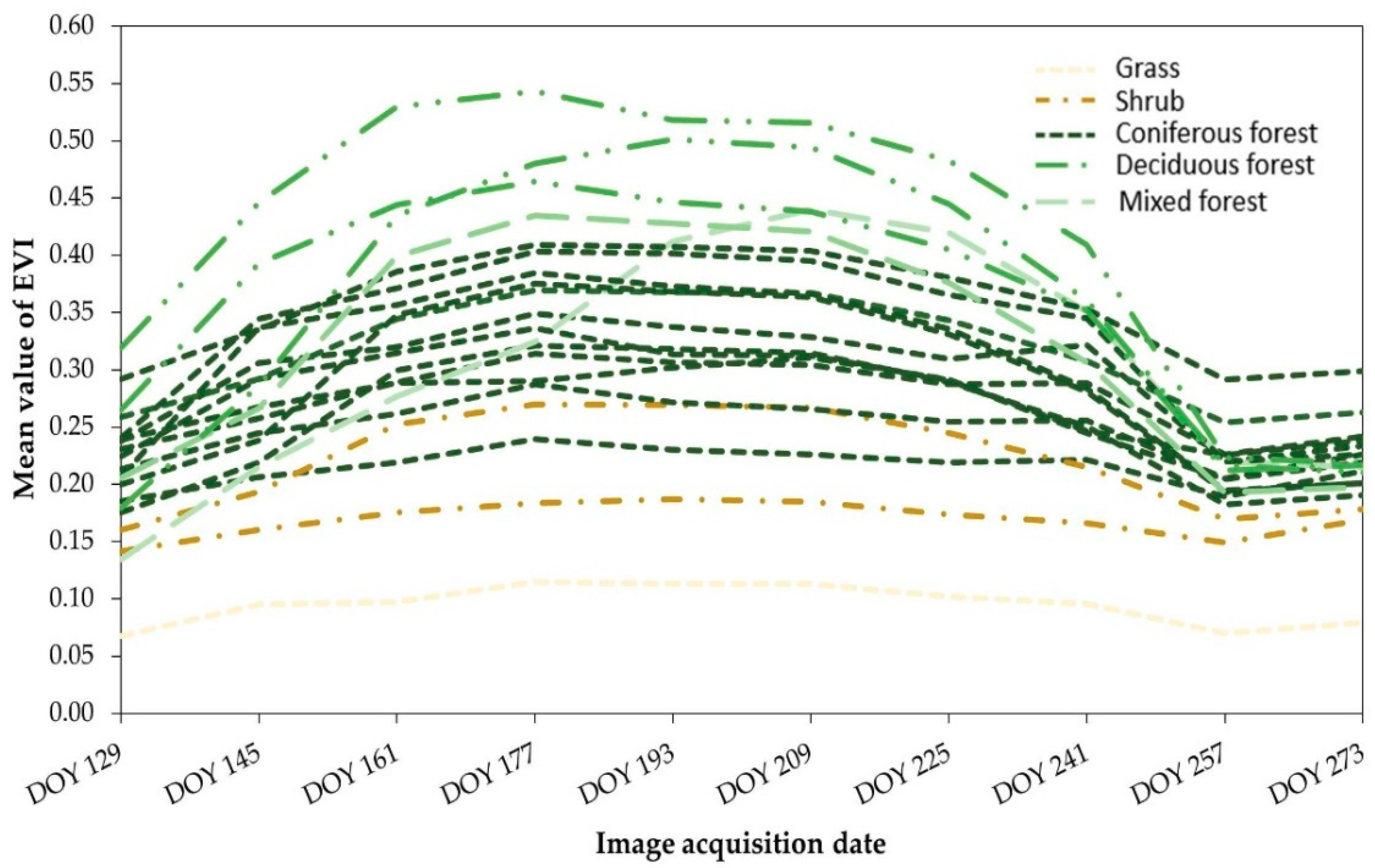 Sensors 19 04891 g004 Sensors 19 04891 g004