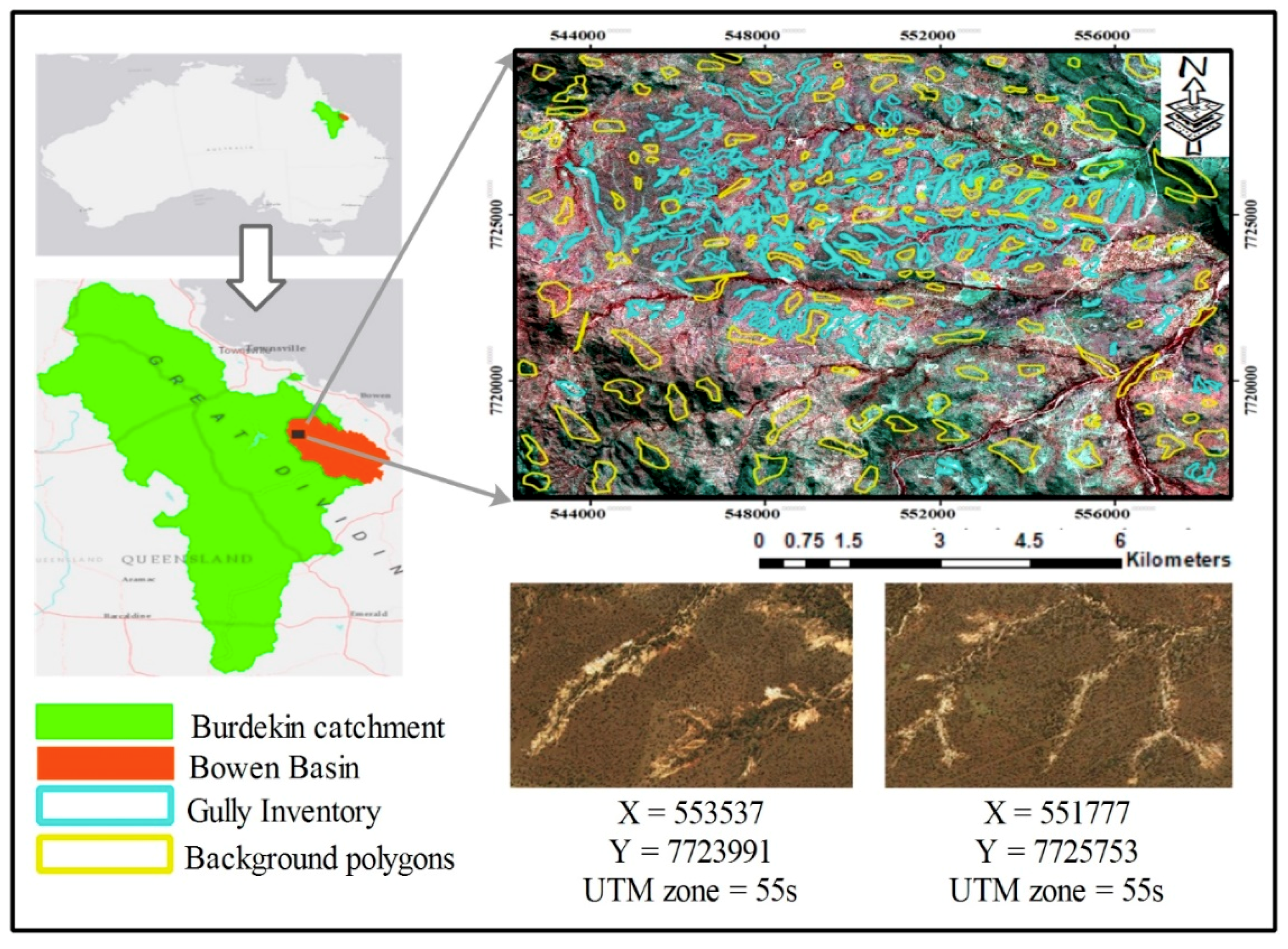 Sensors 19 04893 g001 Sensors 19 04893 g001
