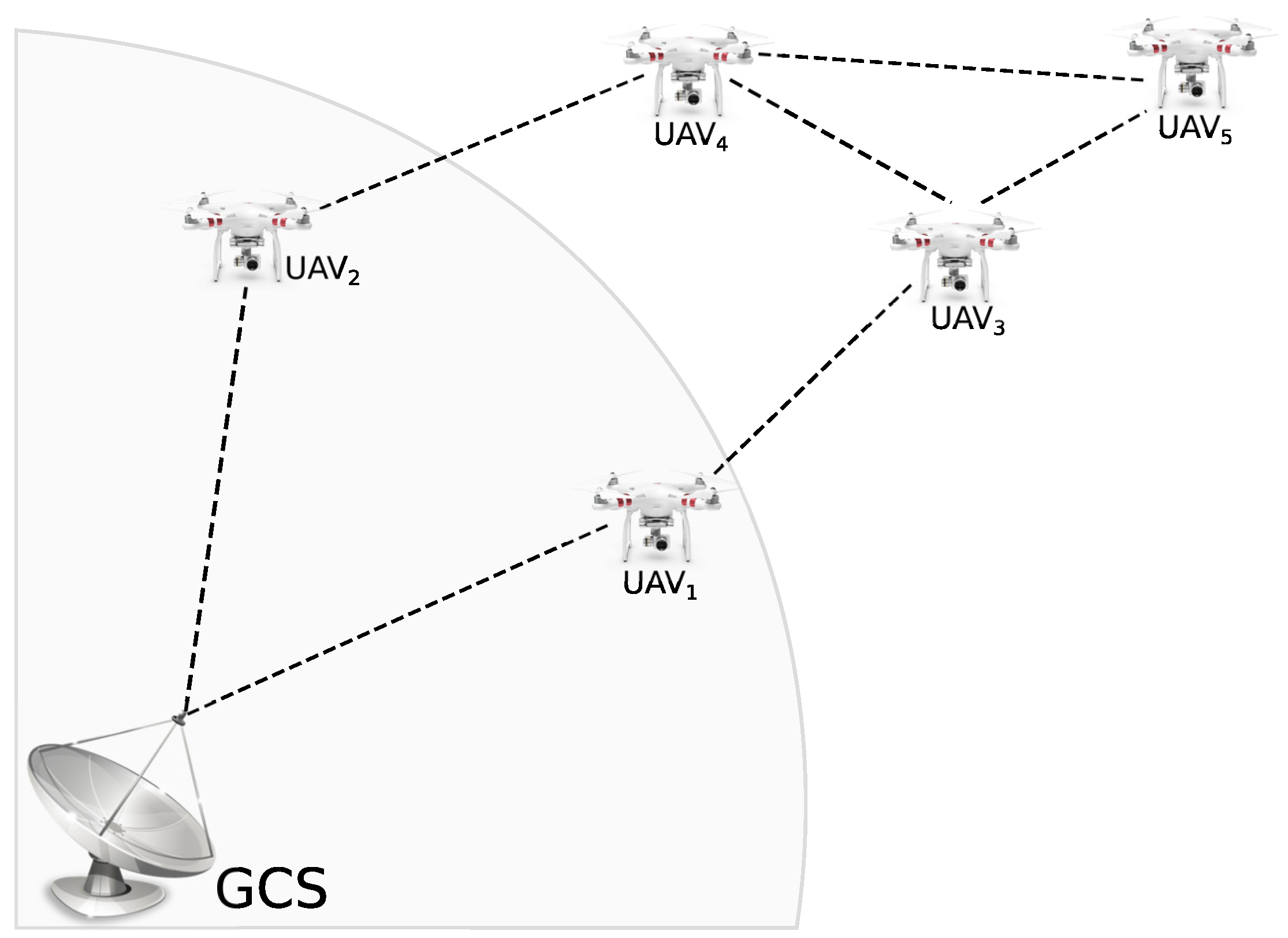 Sensors 19 04895 g002