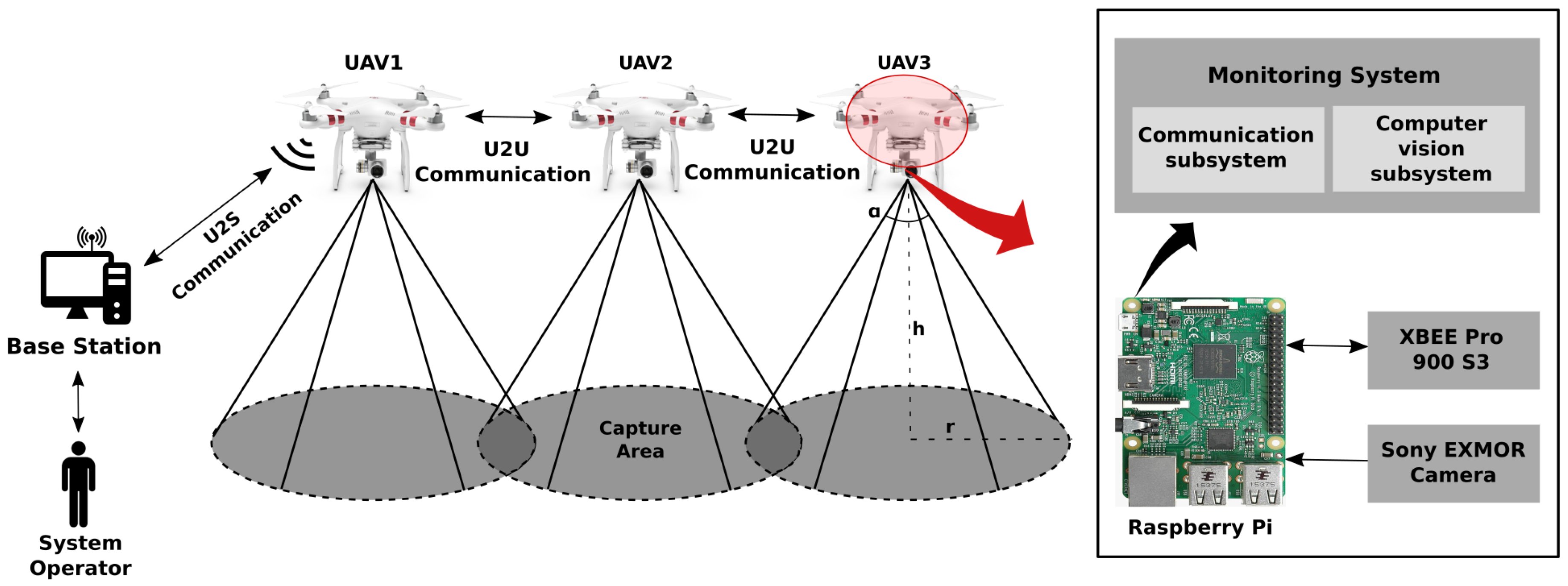 Sensors 19 04895 g006