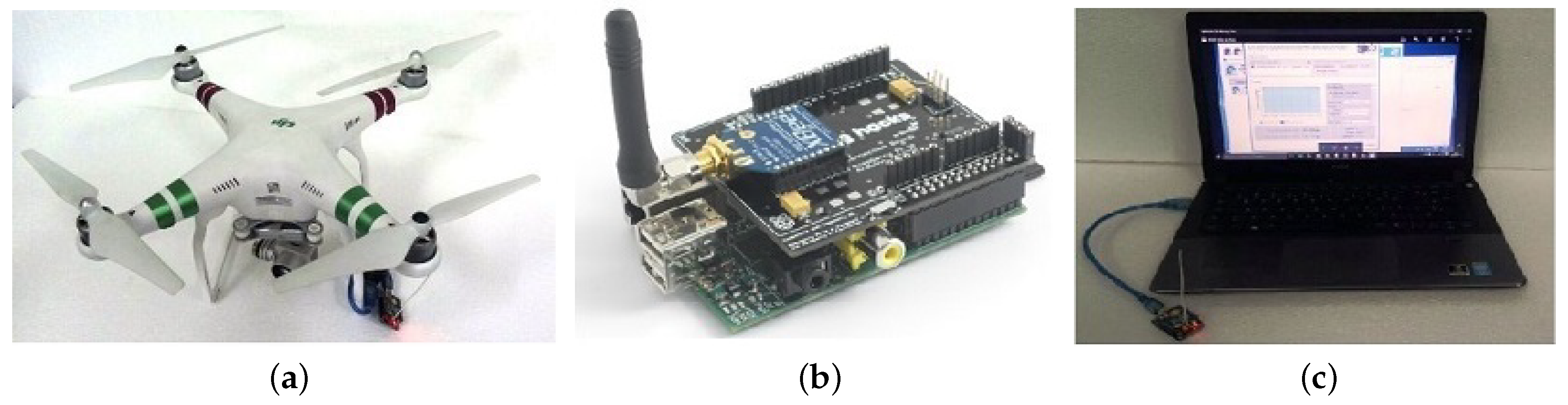 Sensors 19 04895 g007