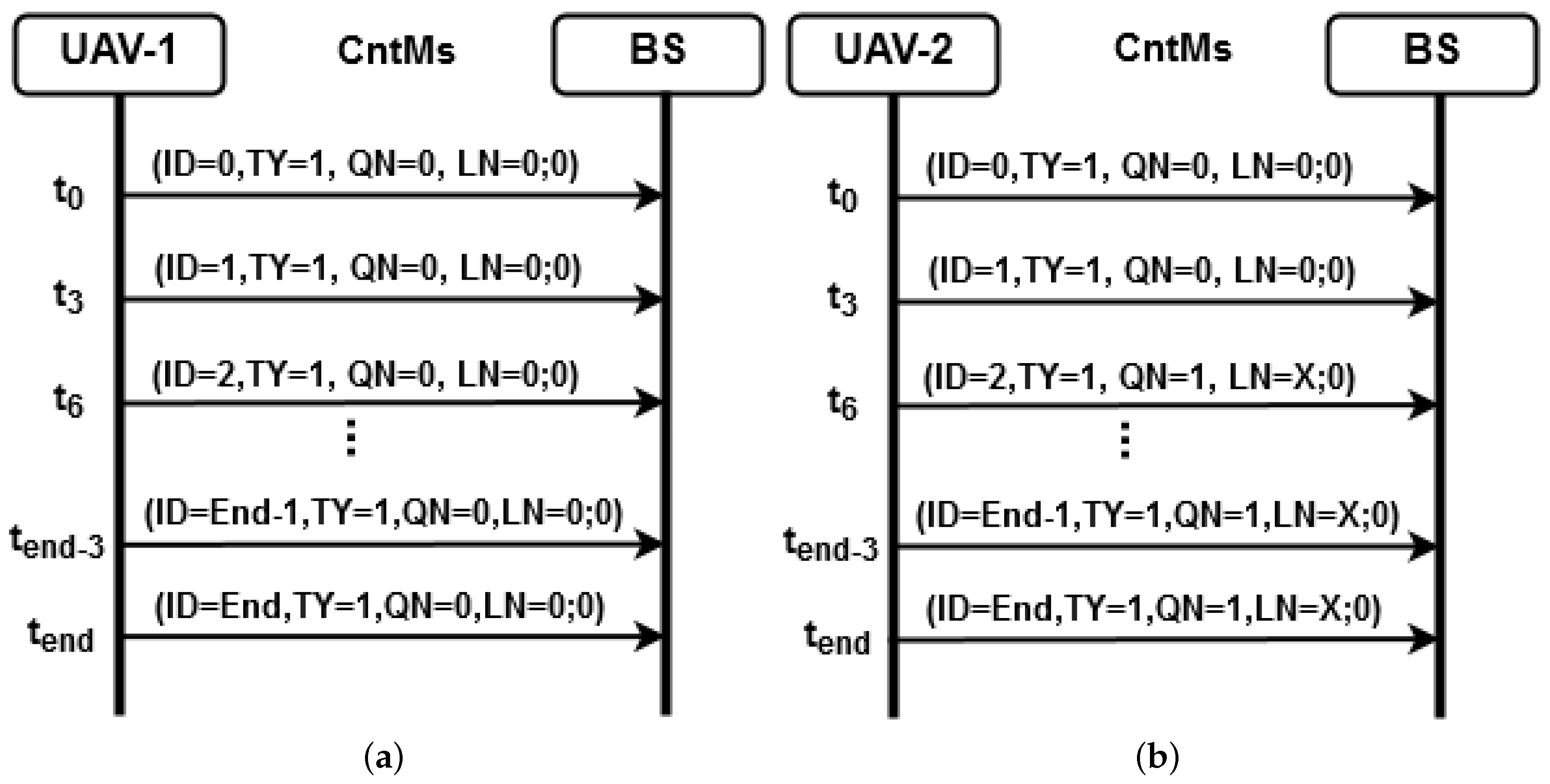 Sensors 19 04895 g009