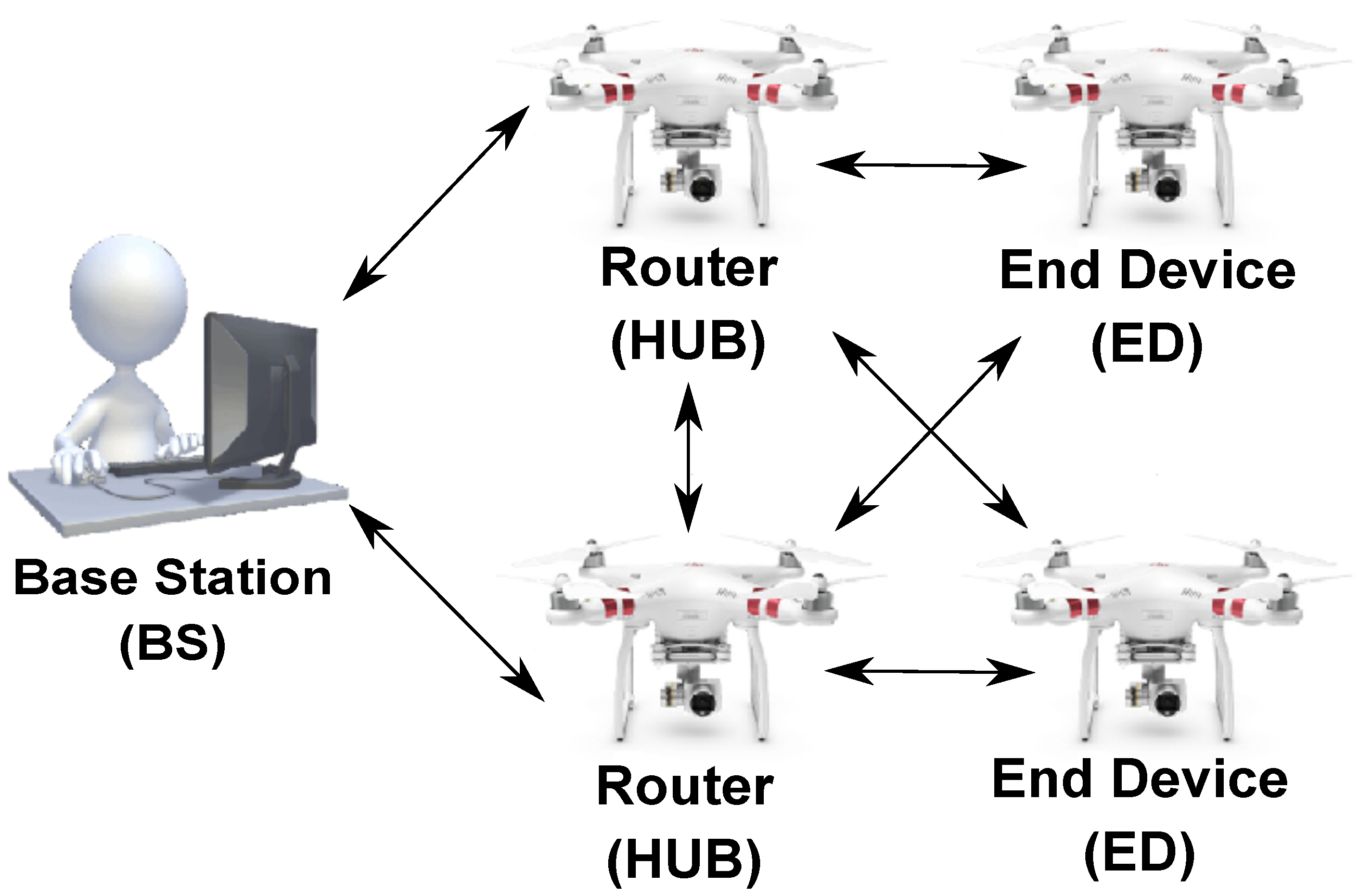Sensors 19 04895 g011