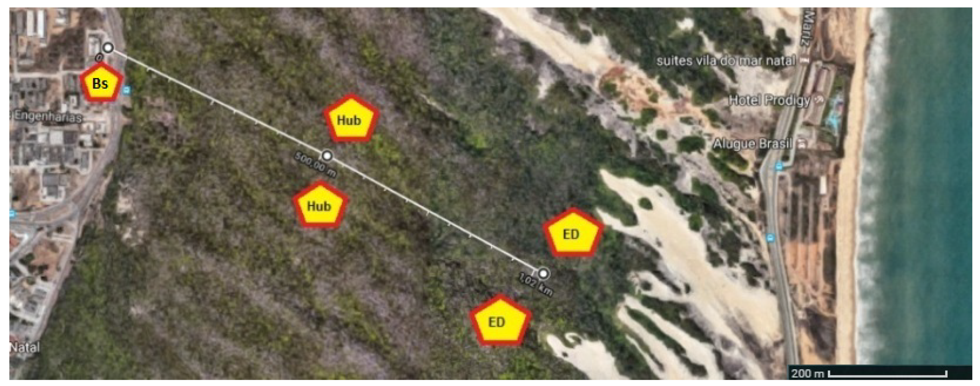 Sensors 19 04895 g012