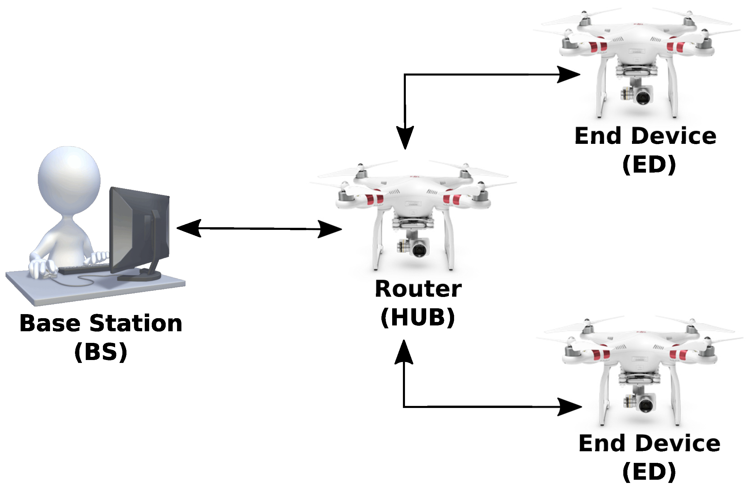 Sensors 19 04895 g013