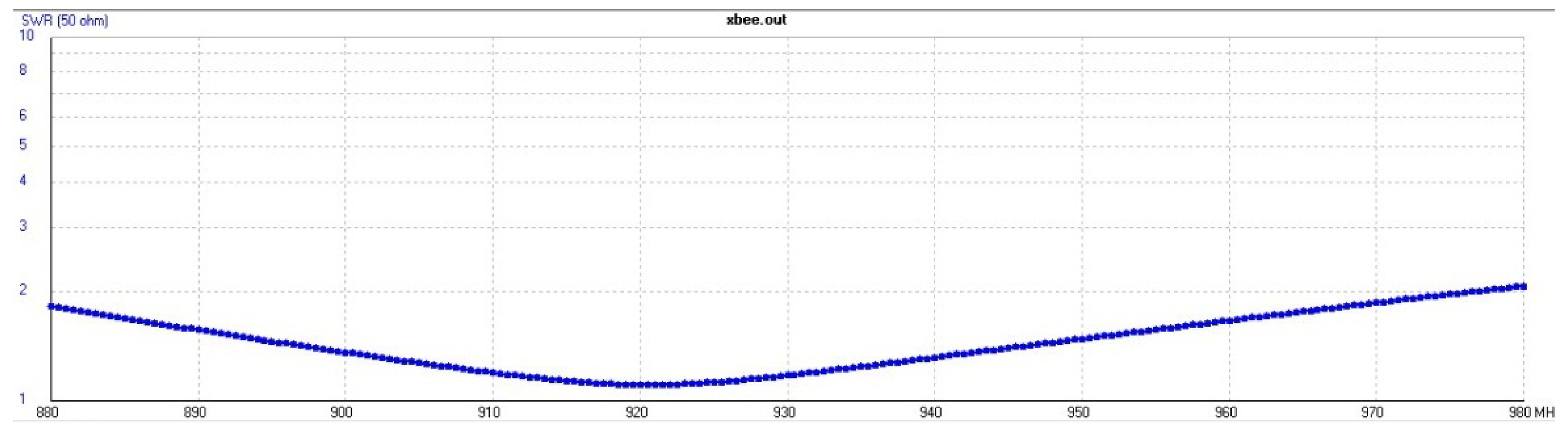 Sensors 19 04895 g016