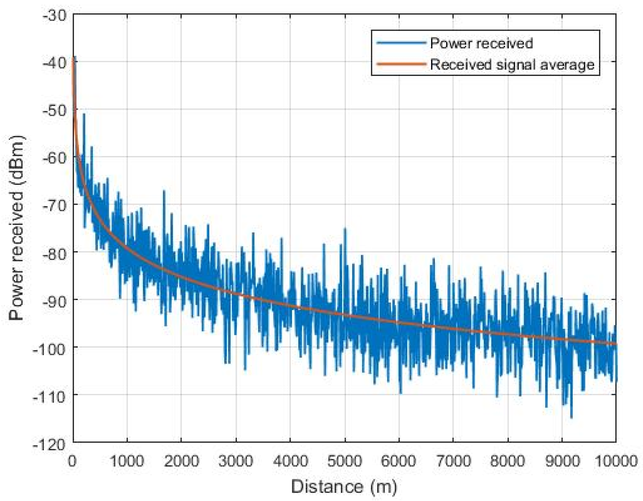 Sensors 19 04895 g017