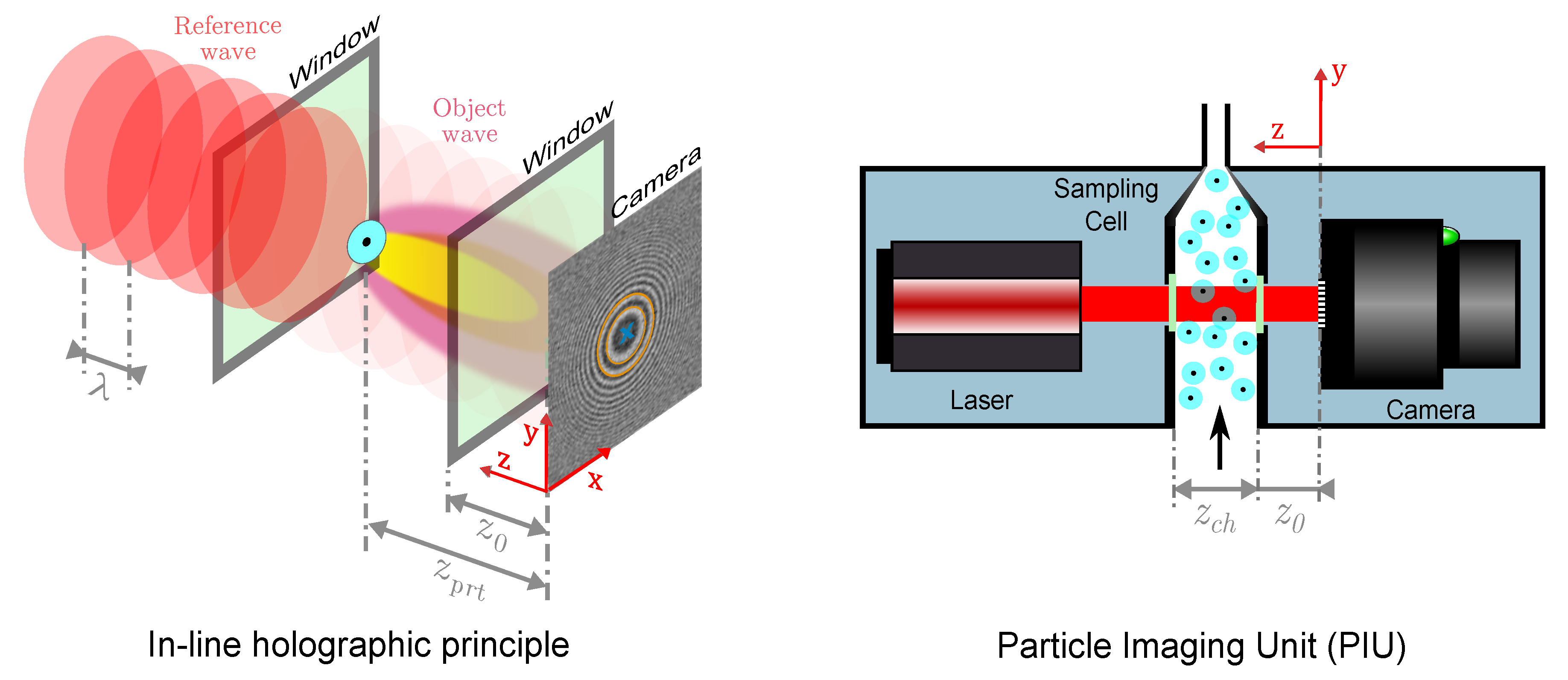 Sensors 19 04899 g001