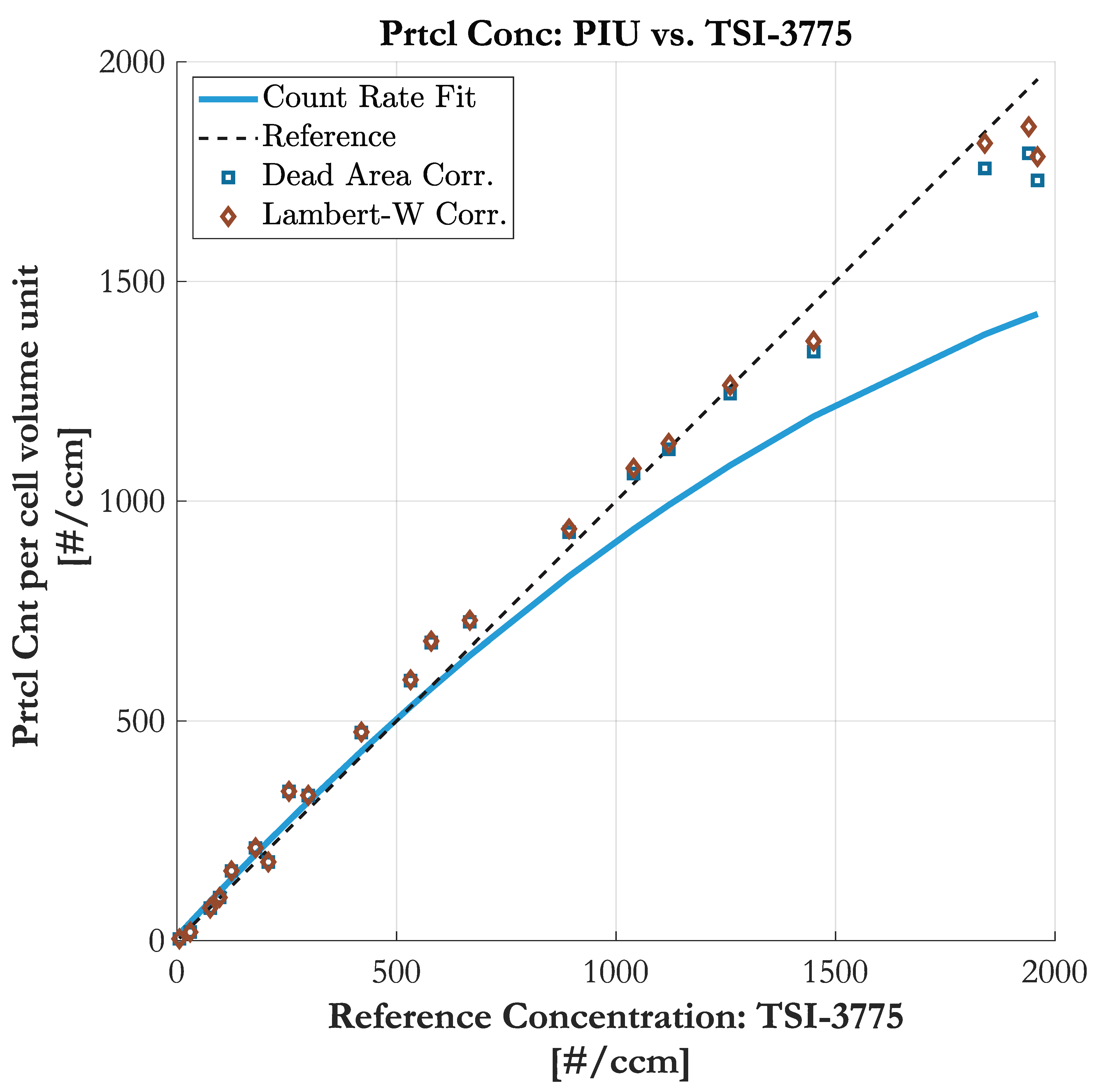 Sensors 19 04899 g008