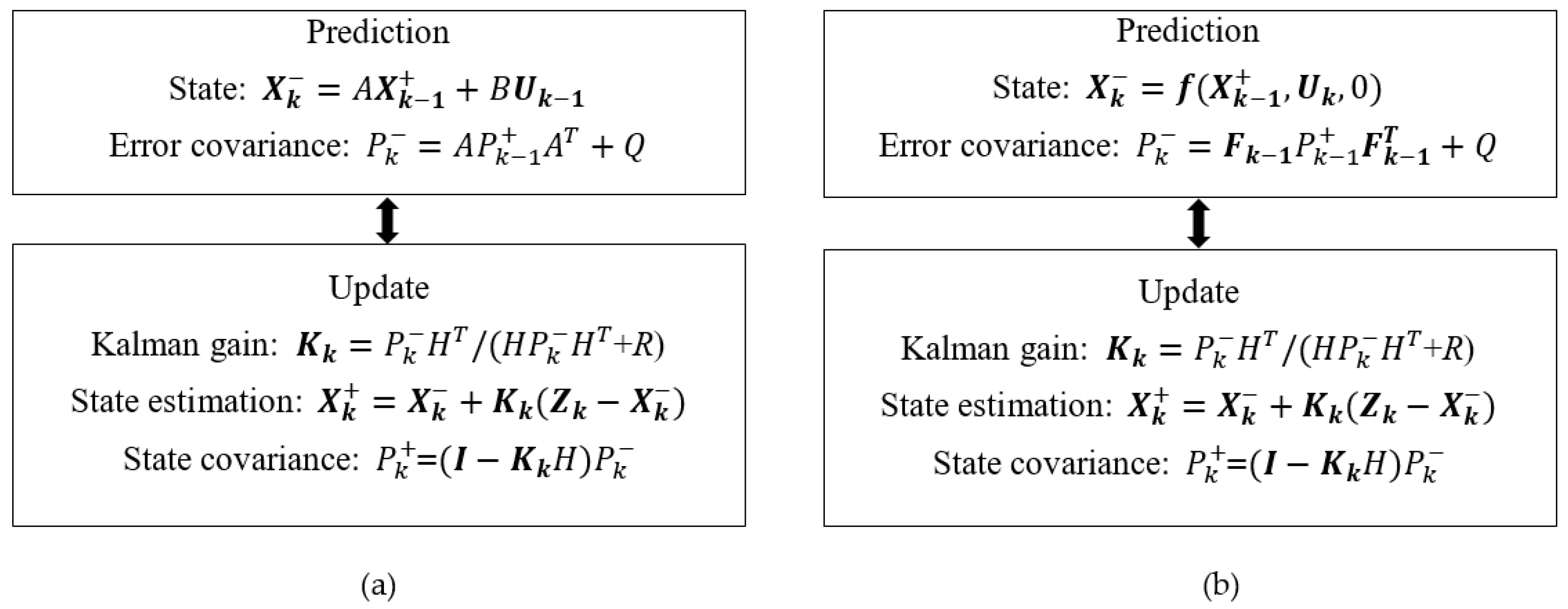 Sensors 19 04900 g001 Sensors 19 04900 g001