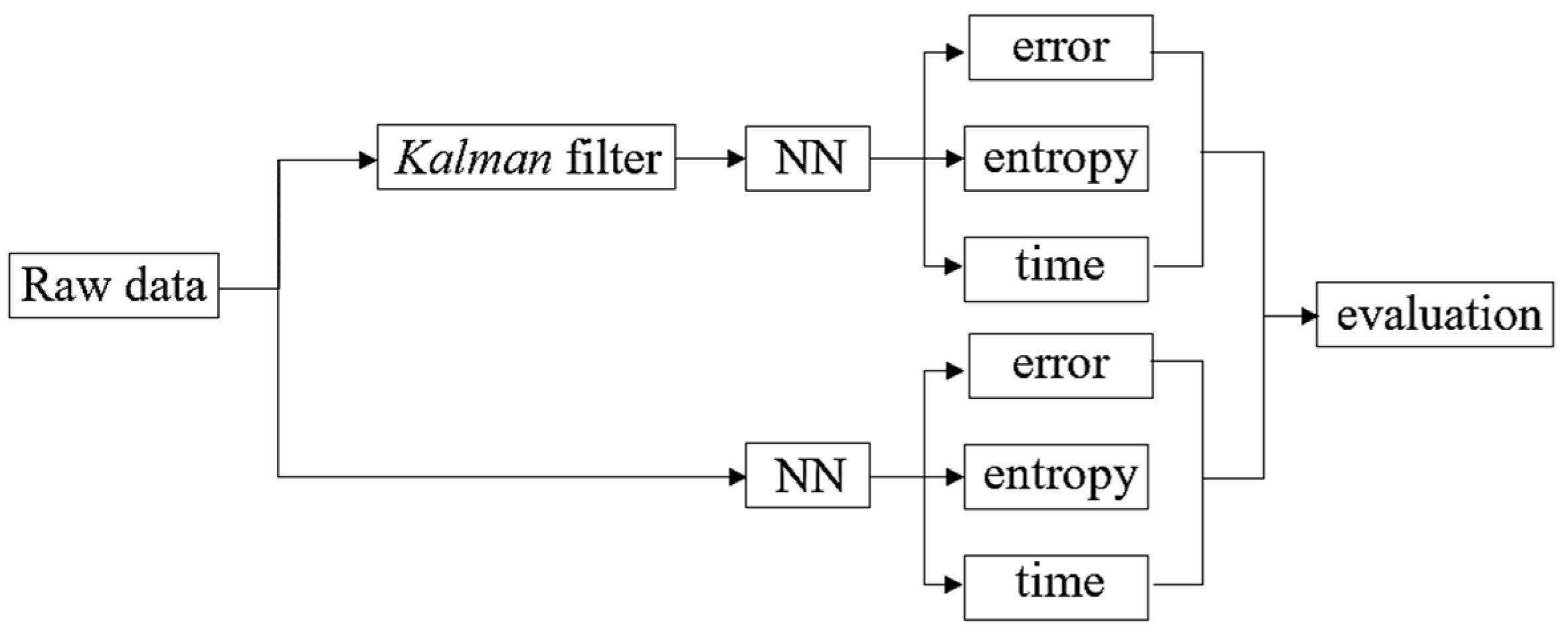 Sensors 19 04900 g006 Sensors 19 04900 g006
