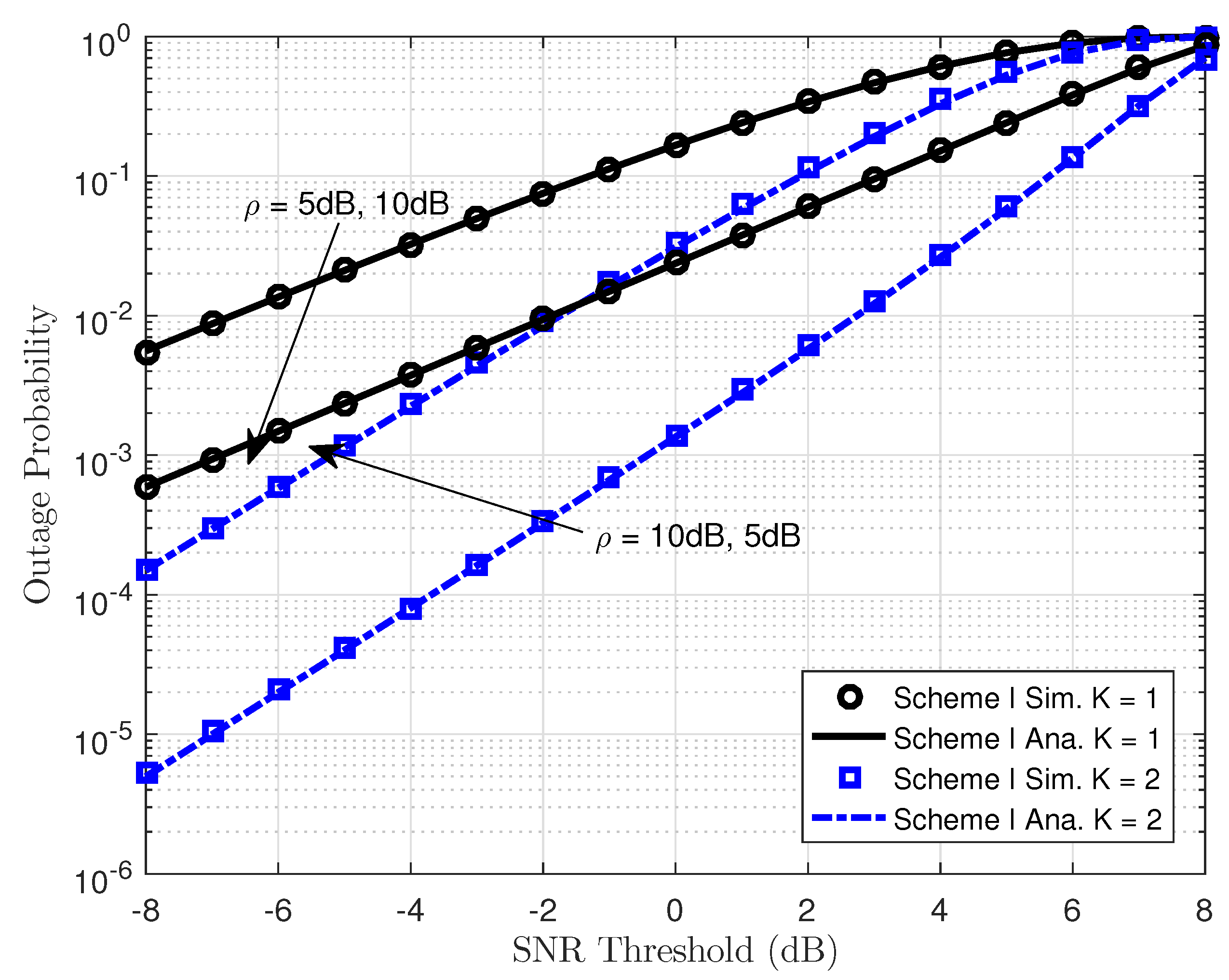 Sensors 19 04907 g005