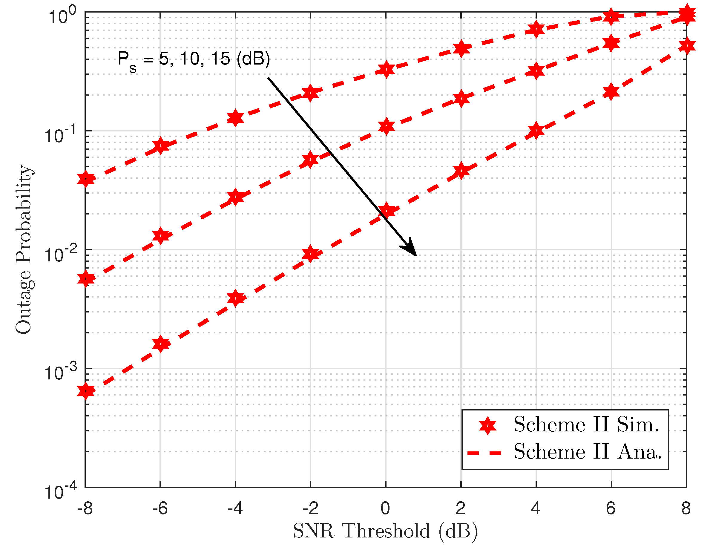Sensors 19 04907 g007