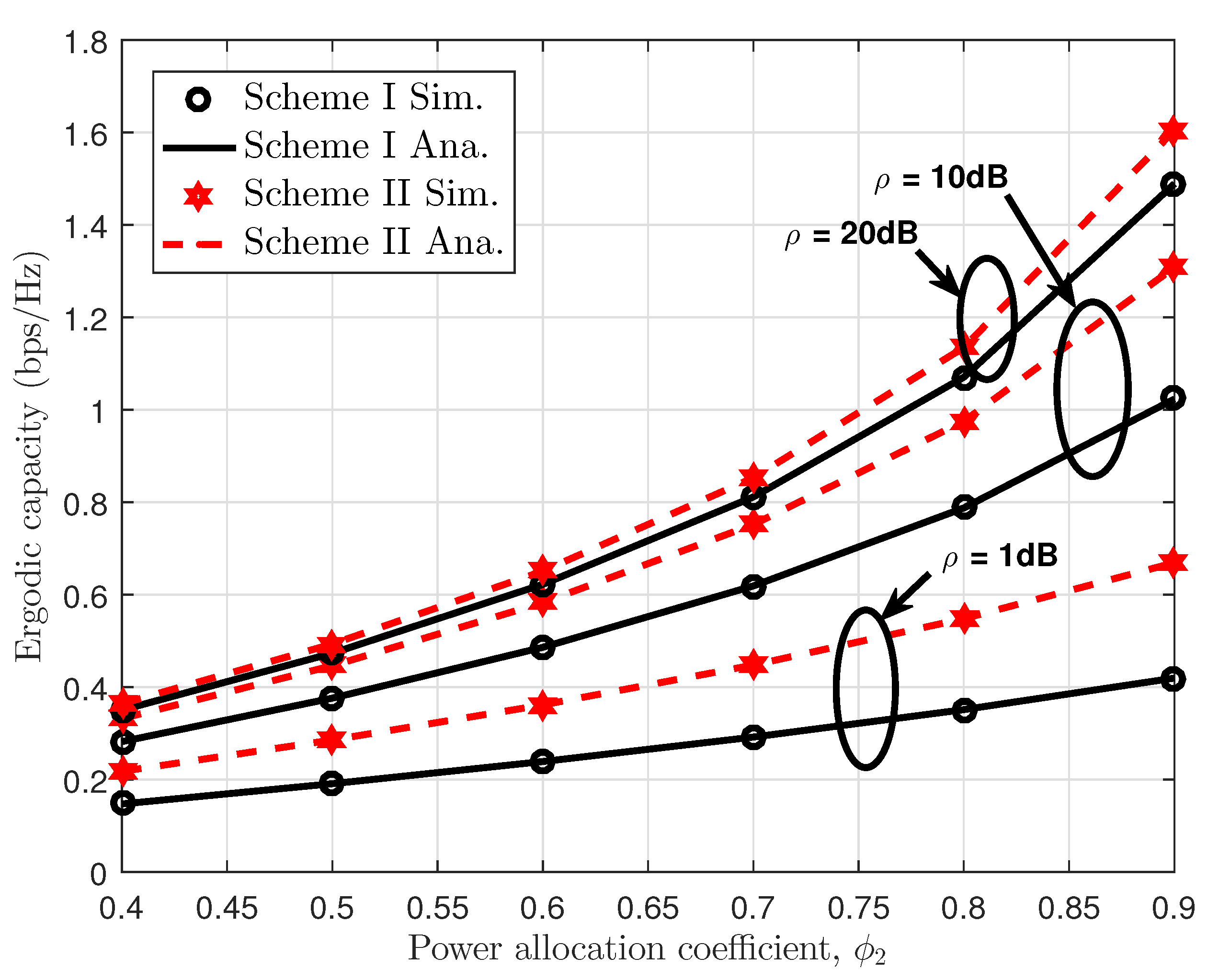 Sensors 19 04907 g010