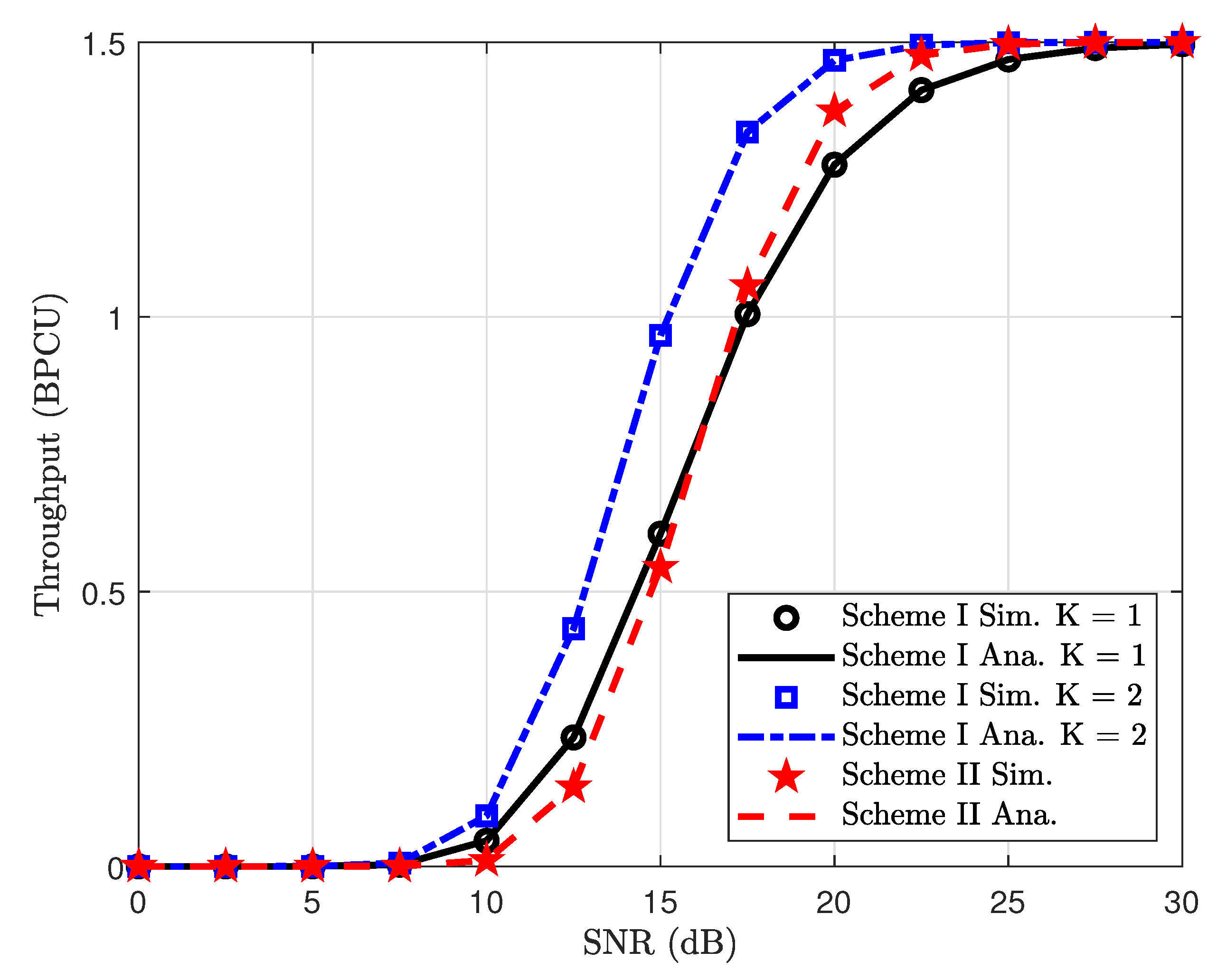 Sensors 19 04907 g011