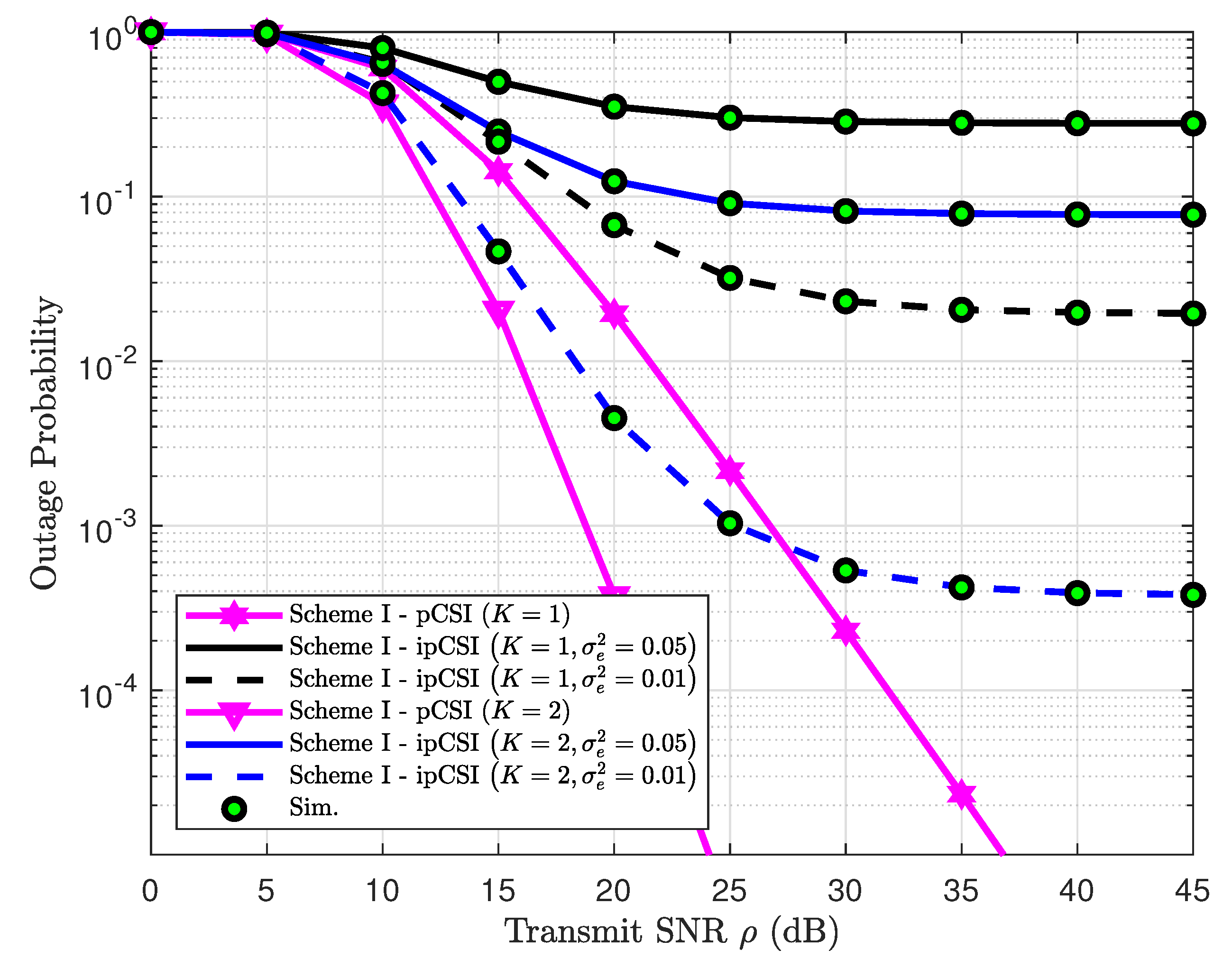 Sensors 19 04907 g012