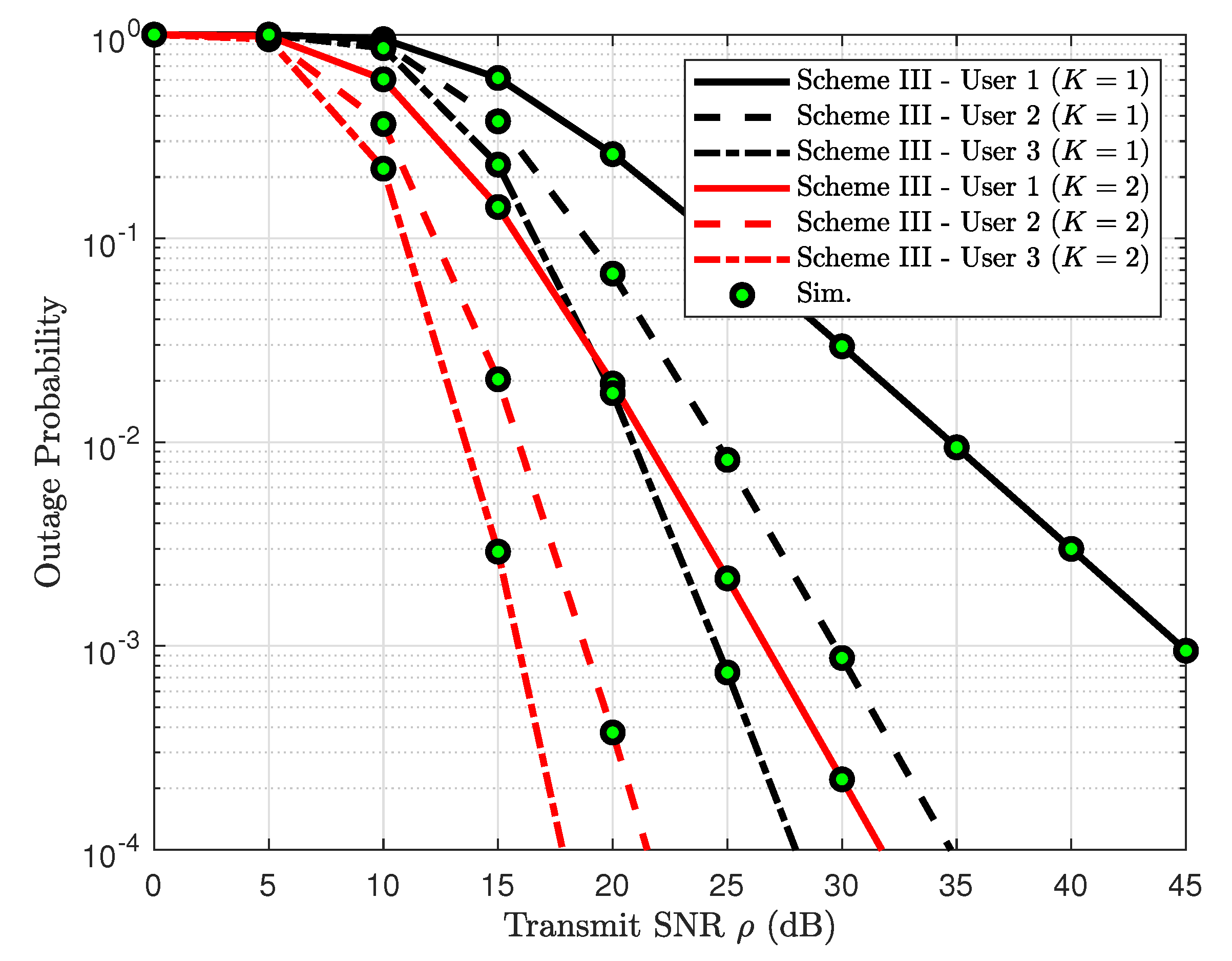 Sensors 19 04907 g014