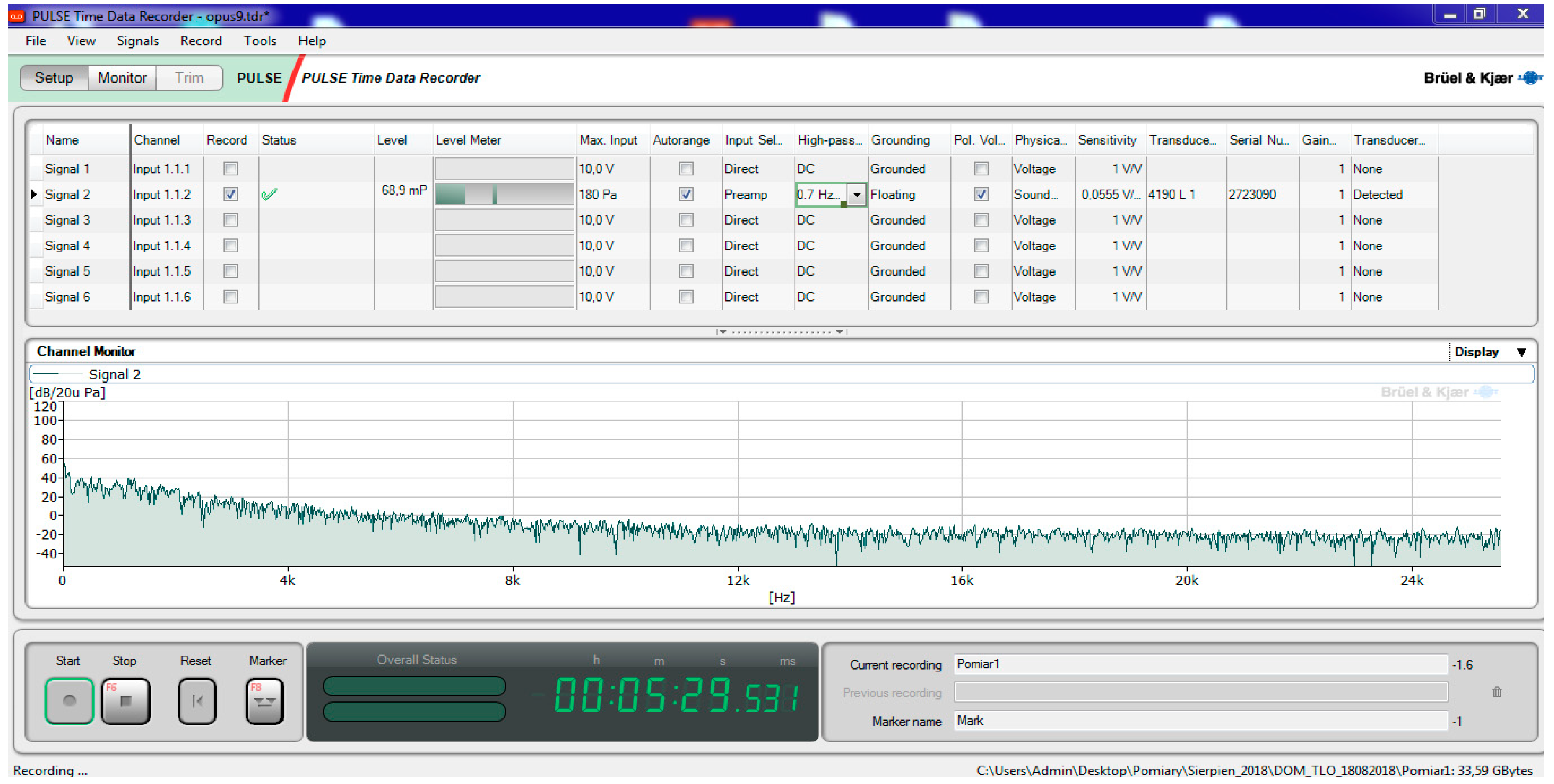 Sensors 19 04909 g003