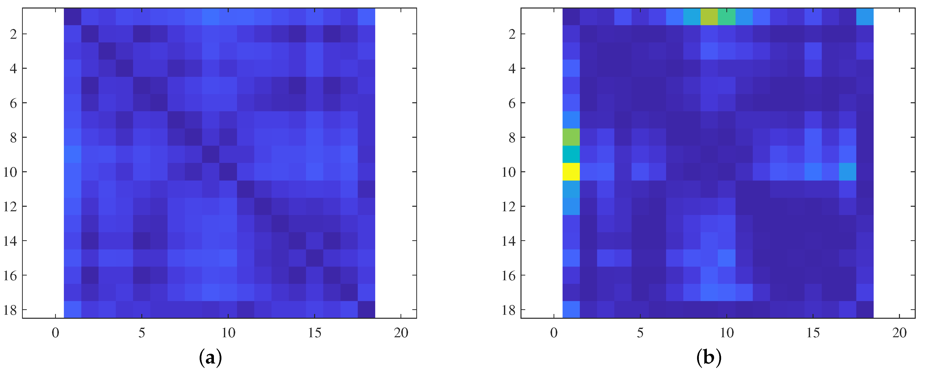 Sensors 19 04910 g007