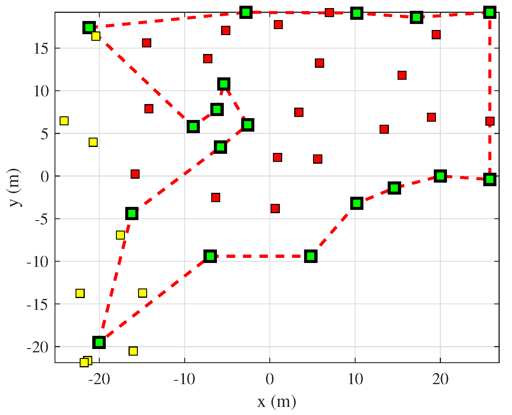 Sensors 19 04910 g008