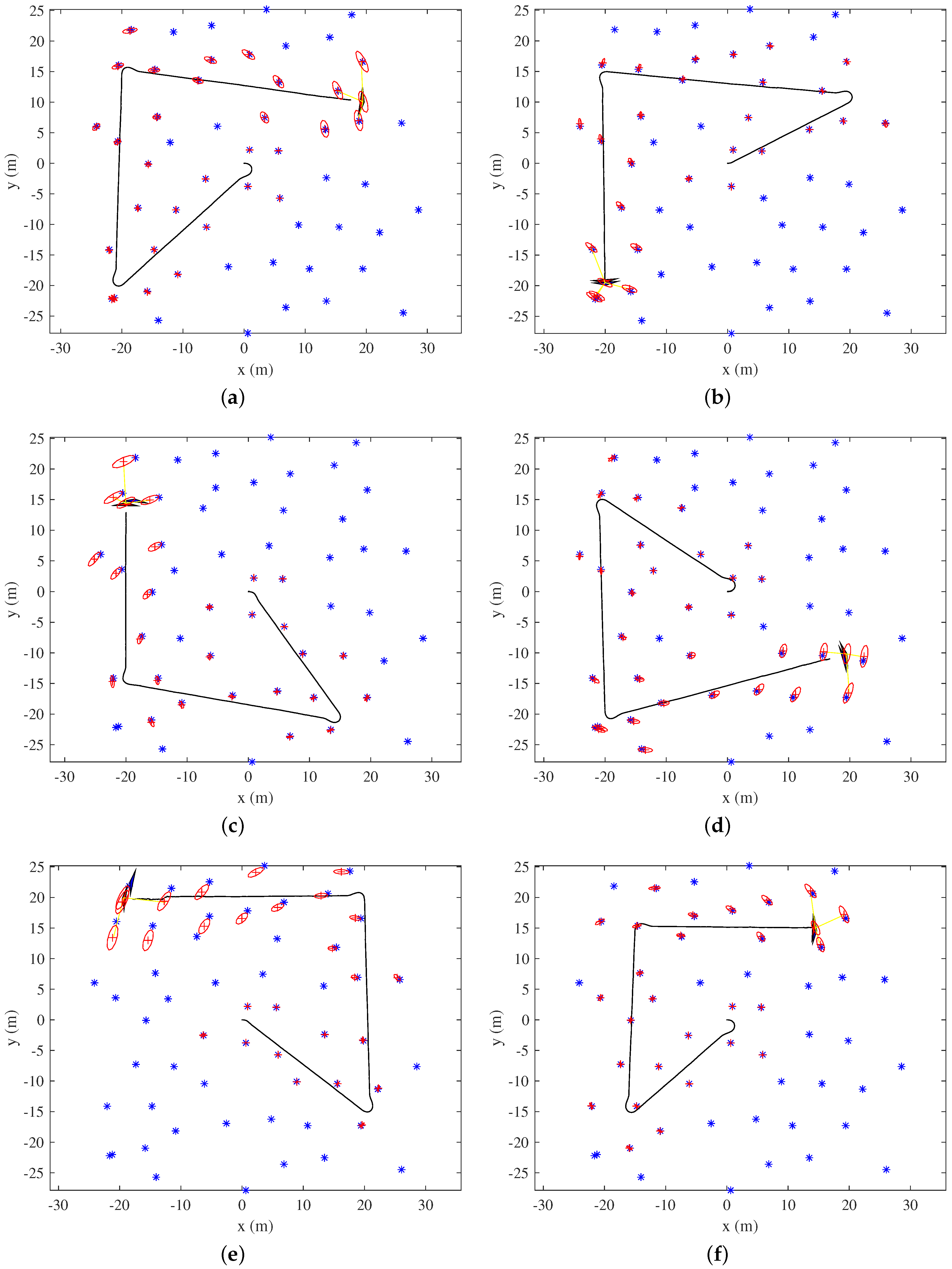 Sensors 19 04910 g012