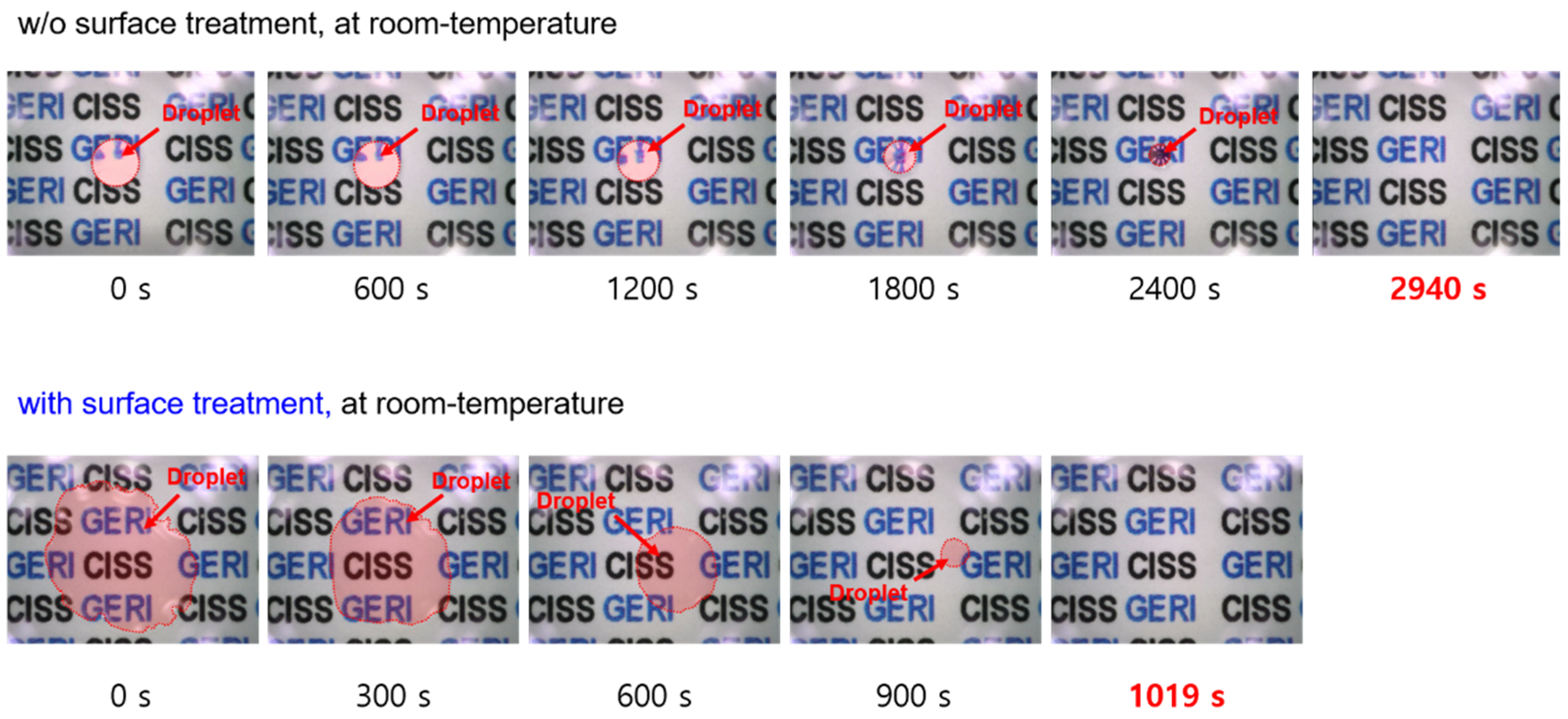 Sensors 19 04918 g006