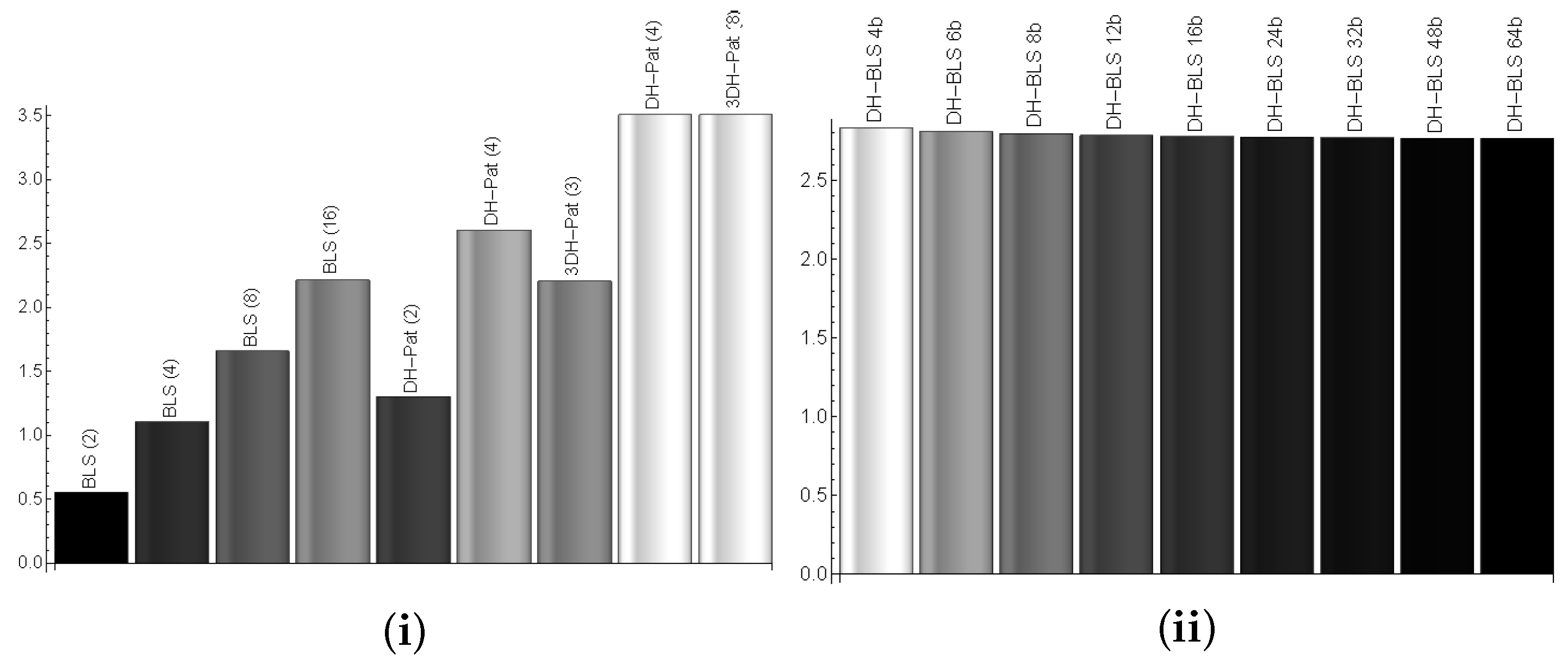 Sensors 19 04919 g007 550