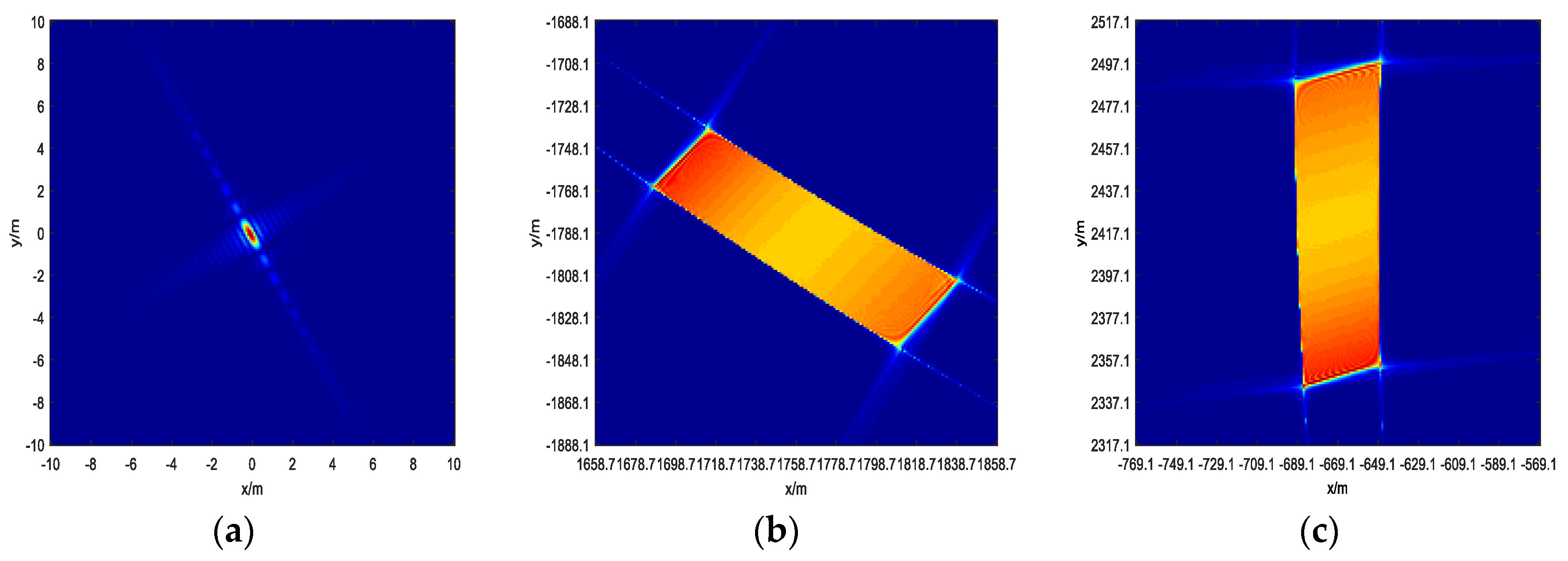 Sensors 19 04920 g003 Sensors 19 04920 g003