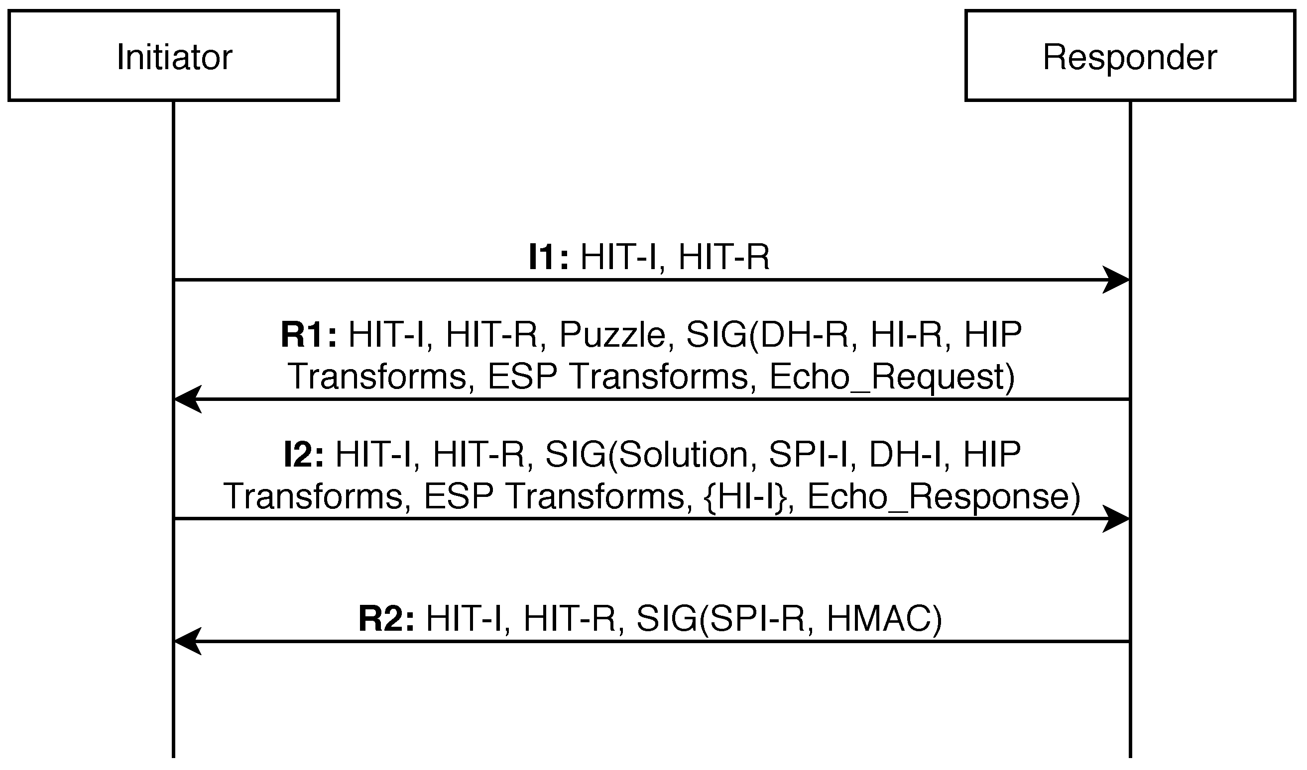 Sensors 19 04921 g001 550