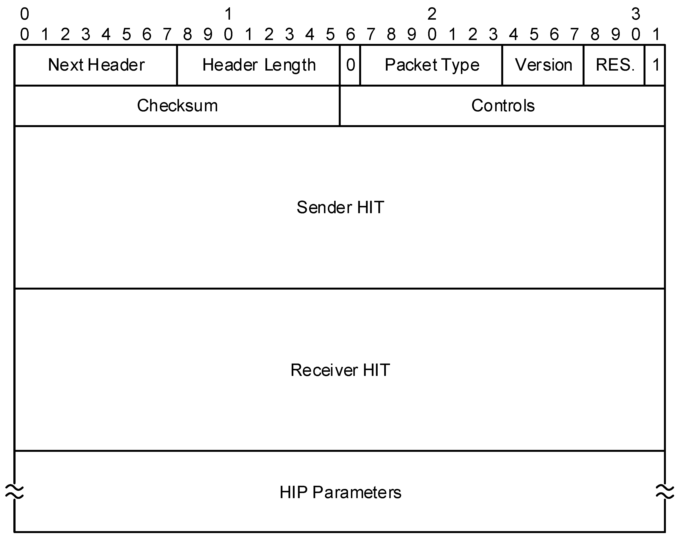 Sensors 19 04921 g002 550