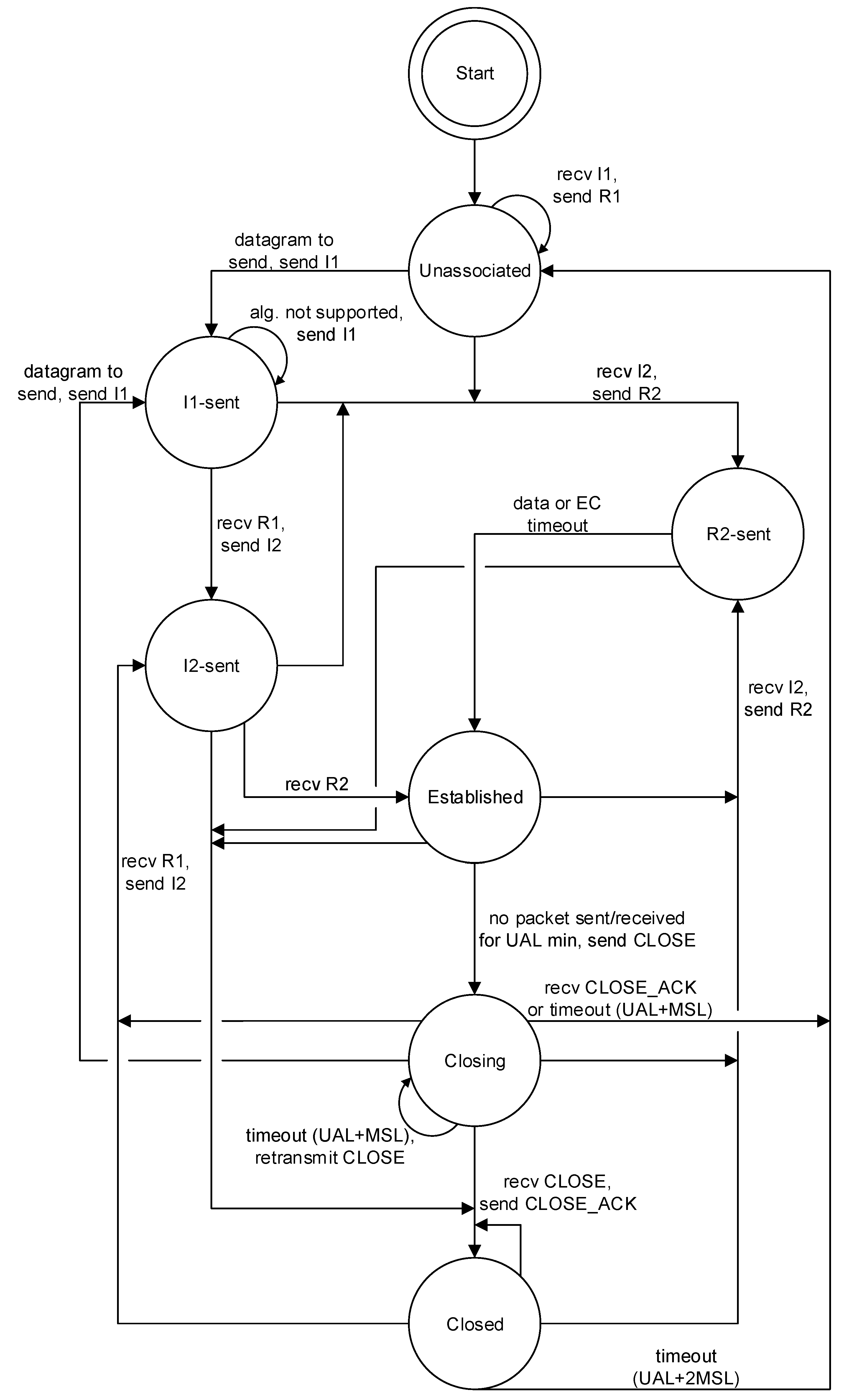 Sensors 19 04921 g004 550