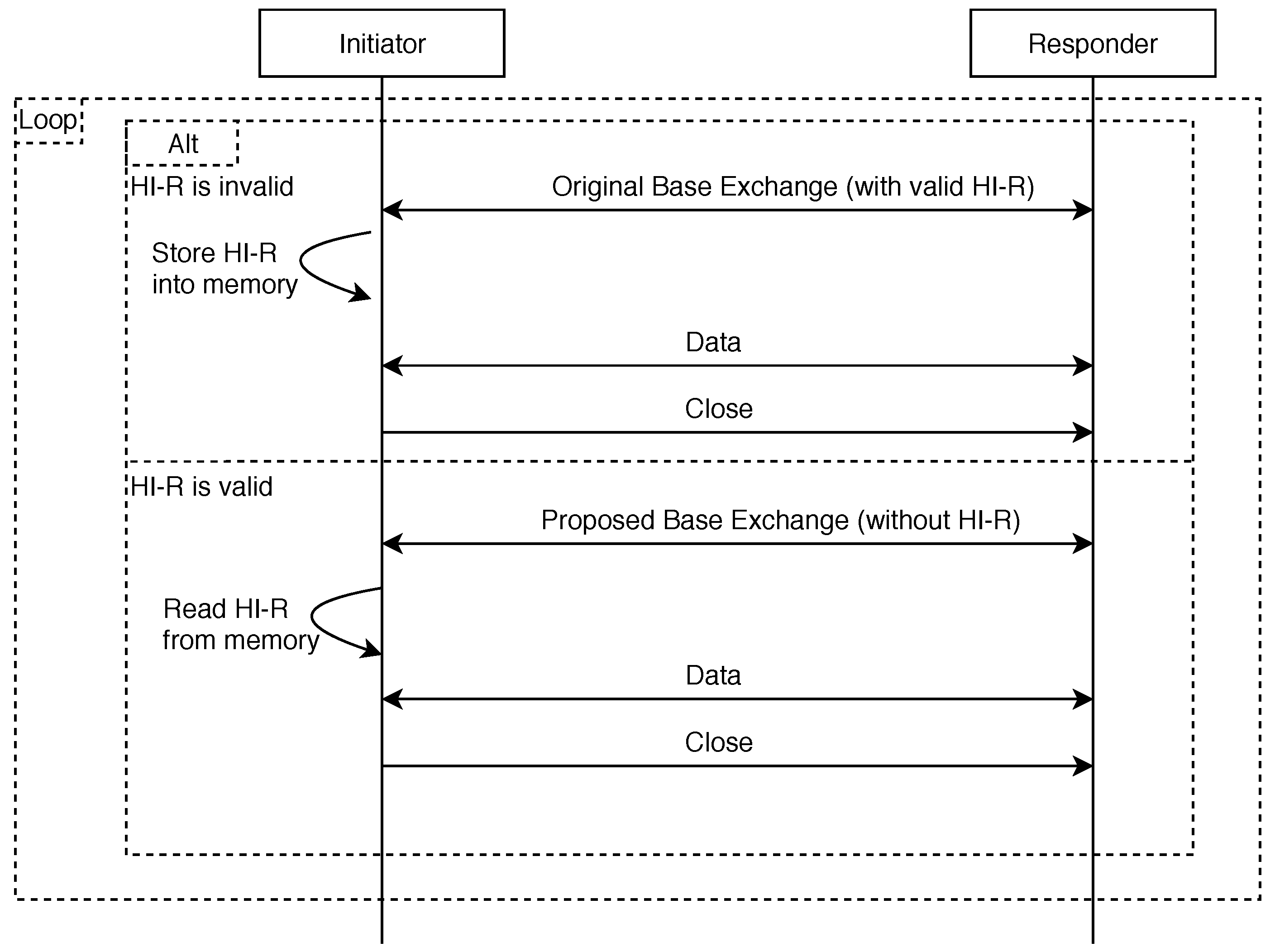 Sensors 19 04921 g007 550