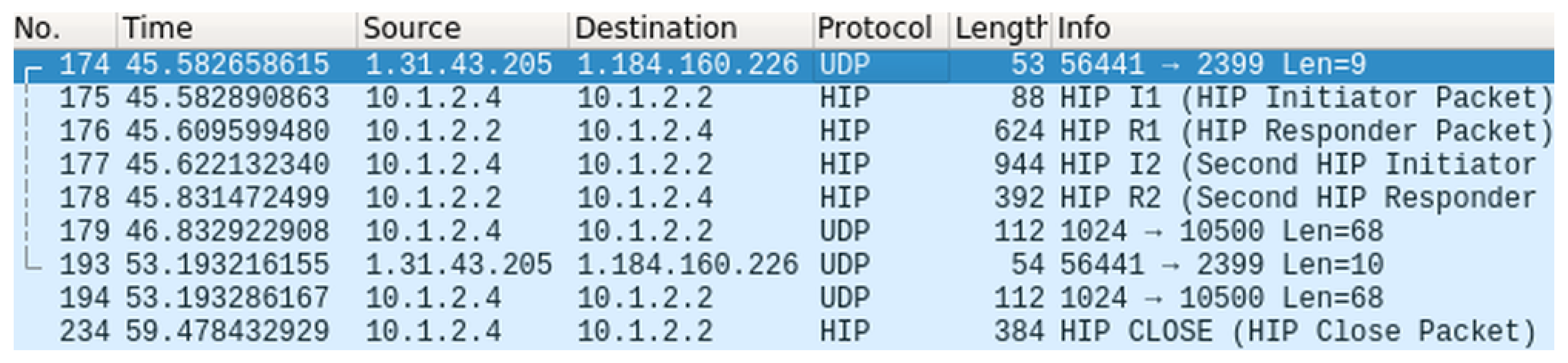 Sensors 19 04921 g010 550
