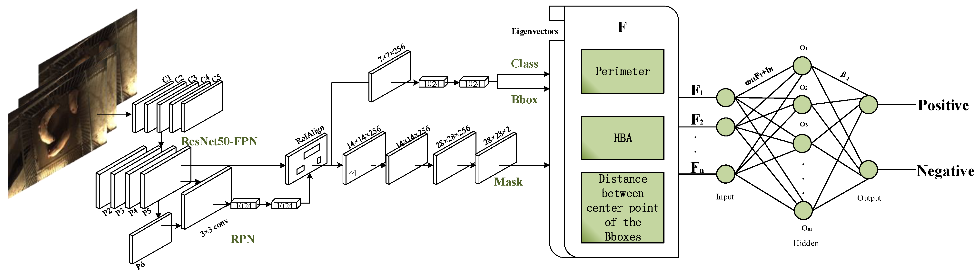 Sensors 19 04924 g002 550