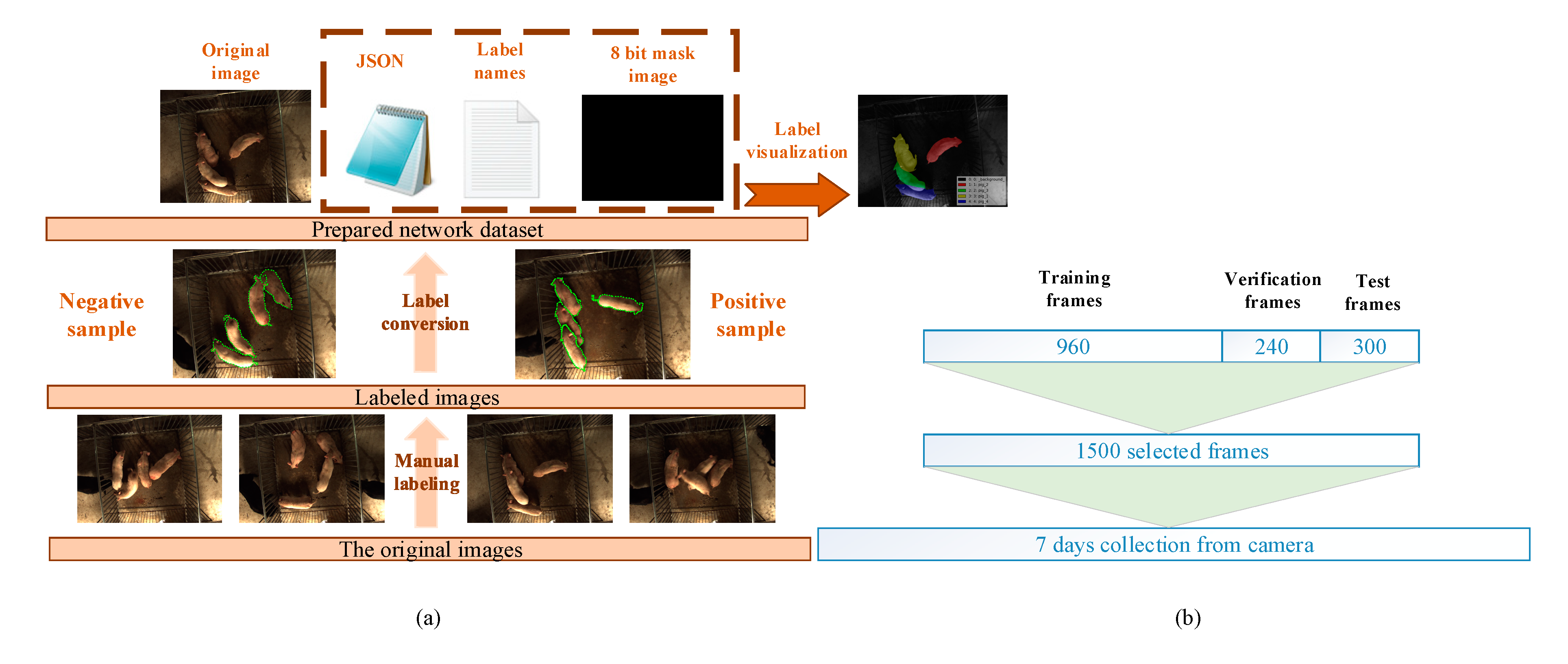 Sensors 19 04924 g003 550