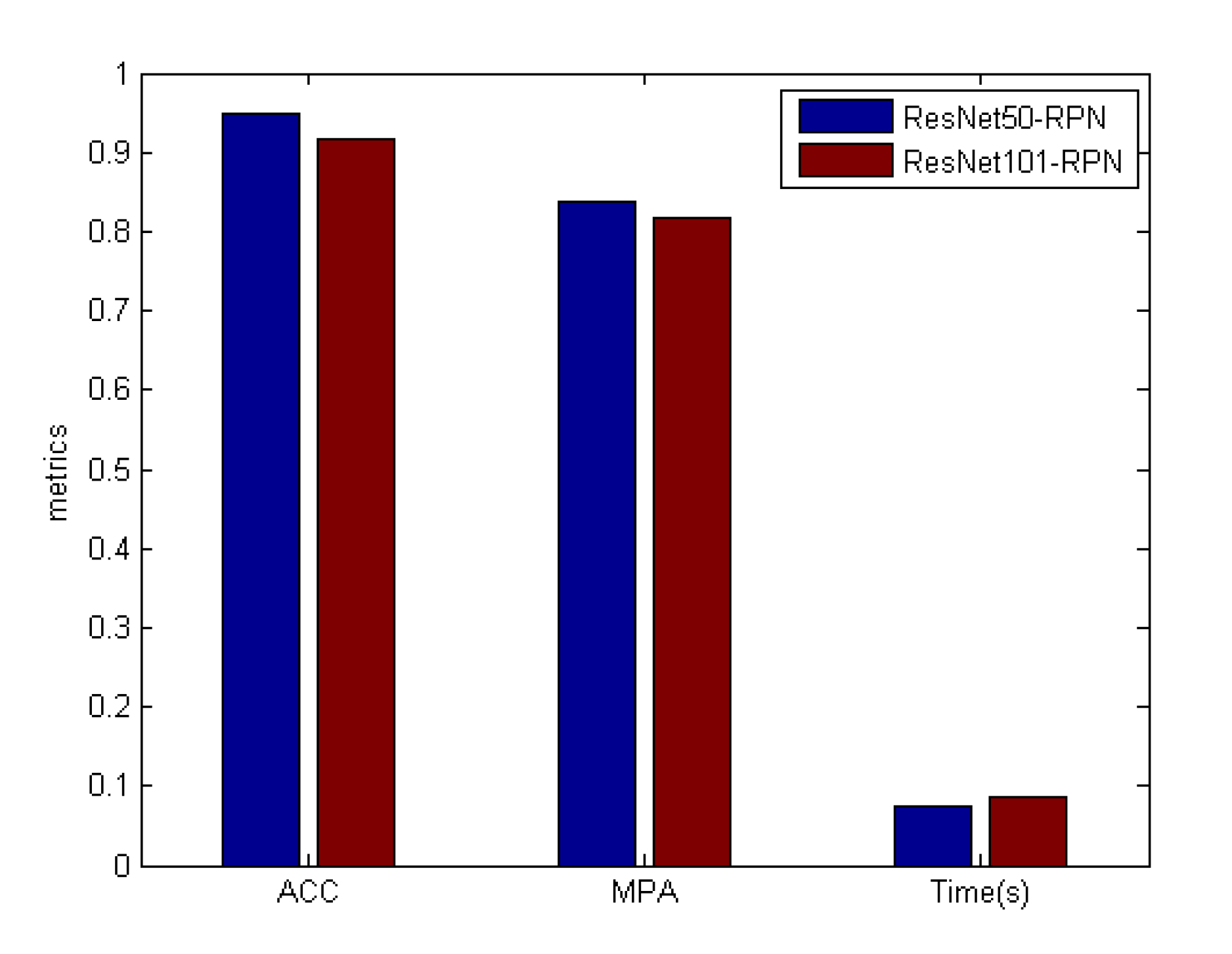 Sensors 19 04924 g008 550